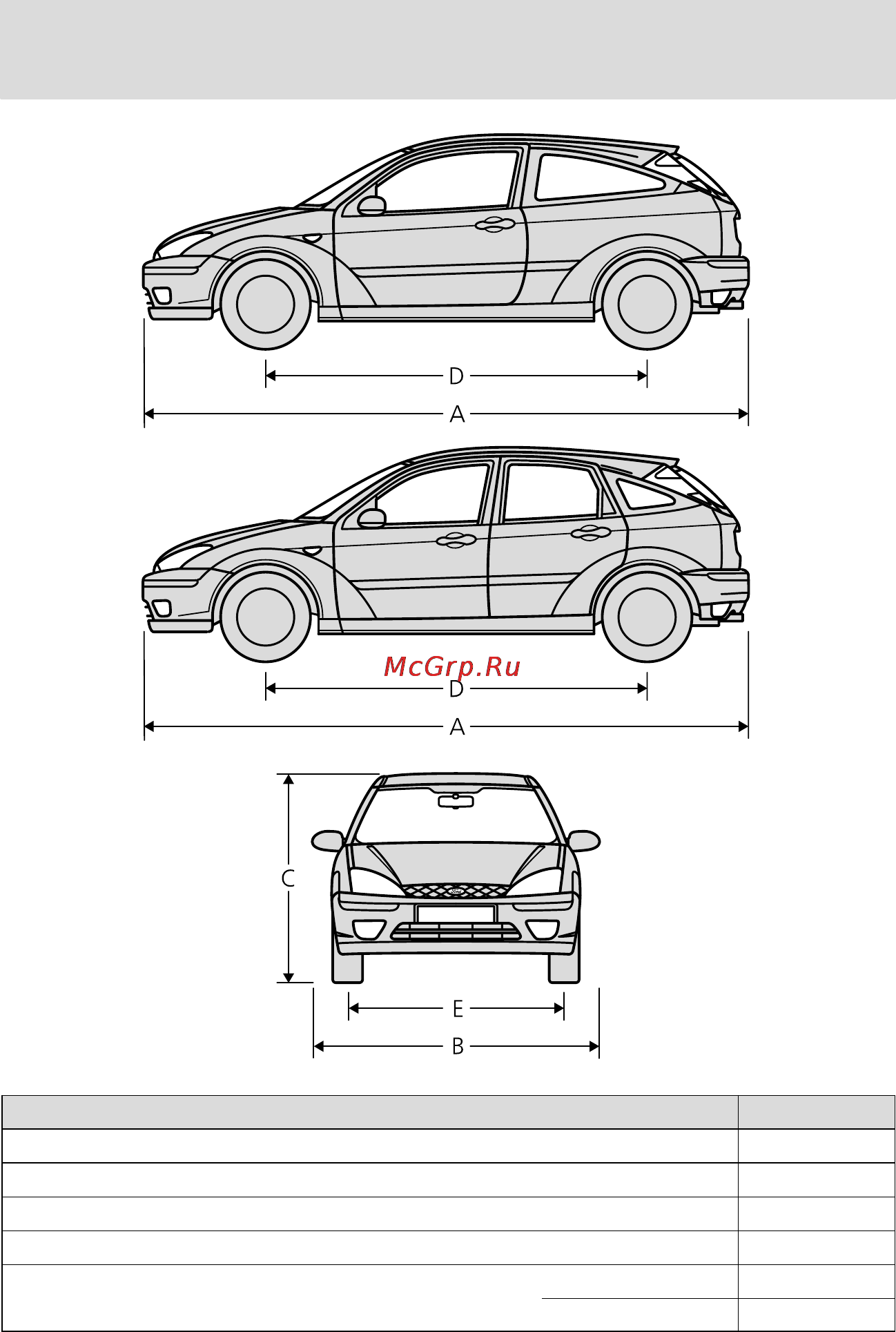 Ford Focus I (2003) [255/271] Объемы заполнения и технические характеристики