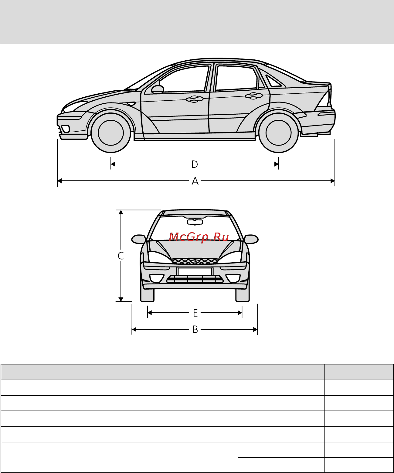 Ford Focus I (2003) [256/271] Объемы заполнения и технические характеристики