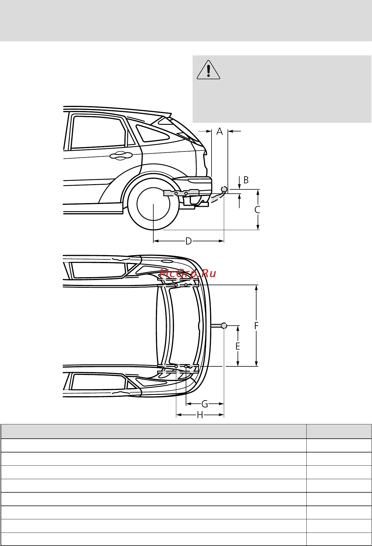 Ford Focus I (2003) [258/271] 5 дверный вариант