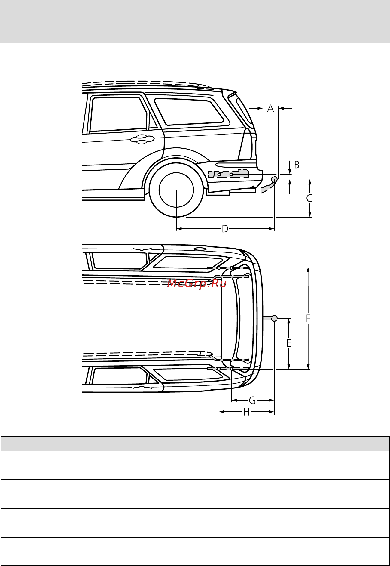 Ford Focus I (2003) [260/271] Объемы заполнения и технические характеристики