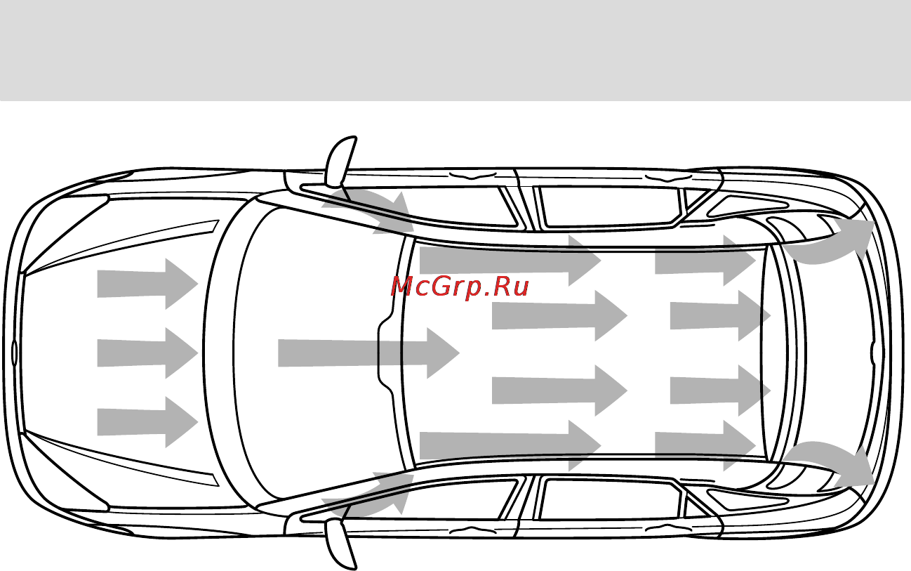 Ford Focus I (2003) [36/271] Органы управления