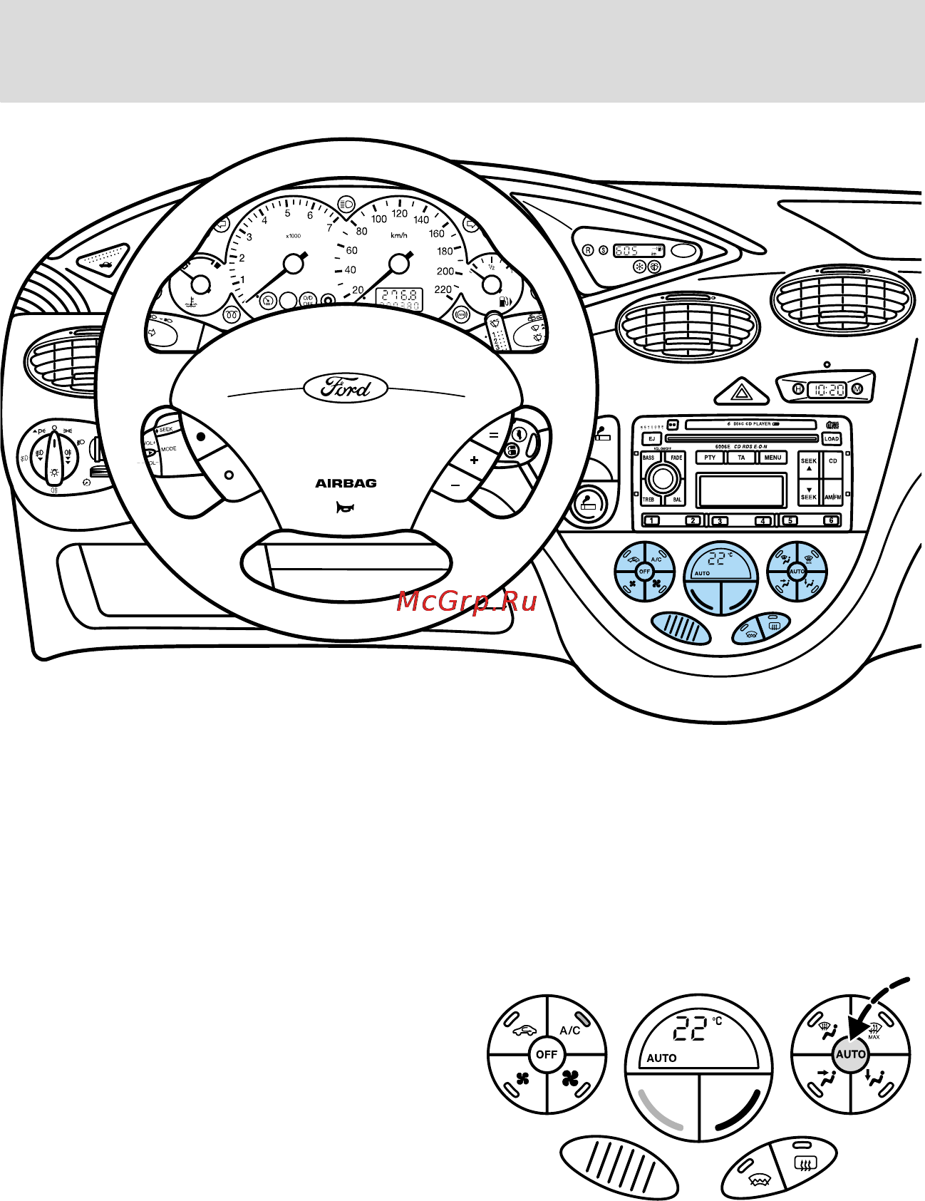 Ford Focus I (2003) [49/271] Органы управления