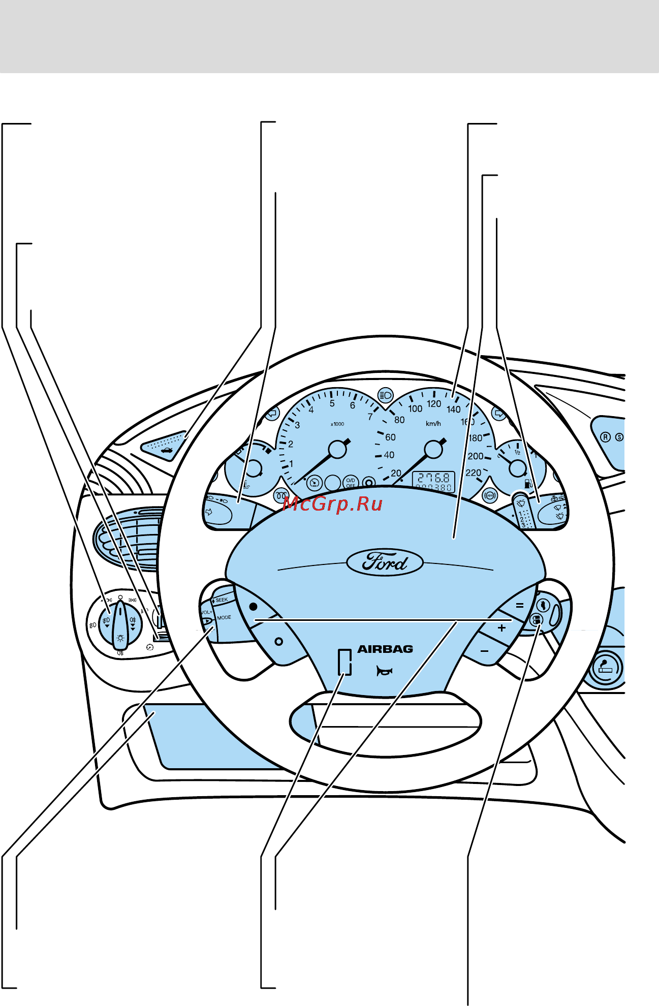 Ford Focus I (2003) [9/271] Панель приборов