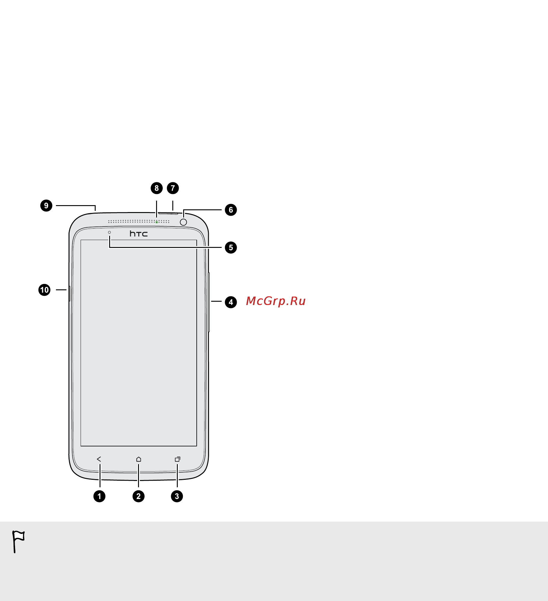 HTC One X [8/208] Распаковка