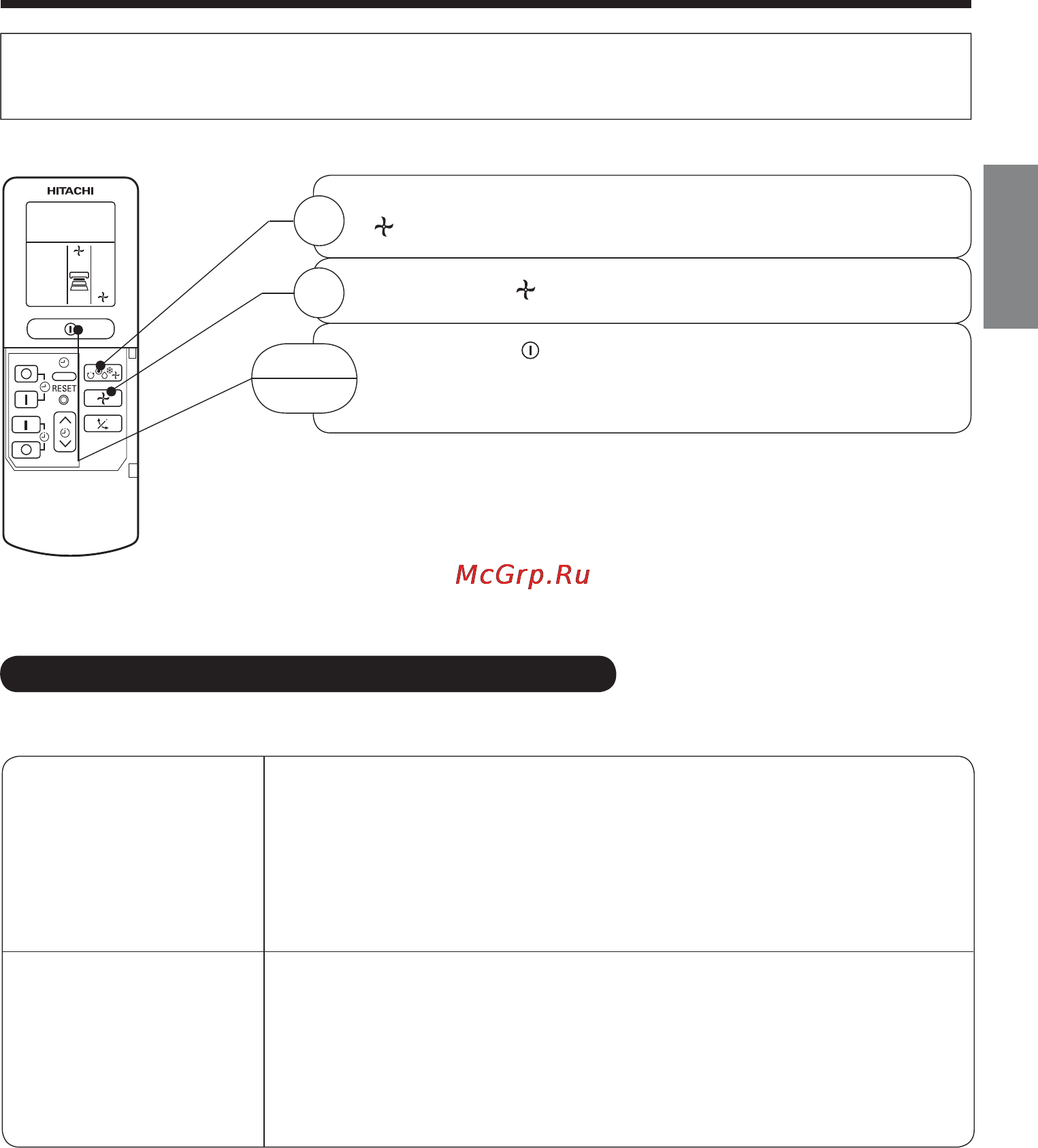 Hitachi RAS-18LH1 / RAC-18LH1 [11/27] Режим вентилятора