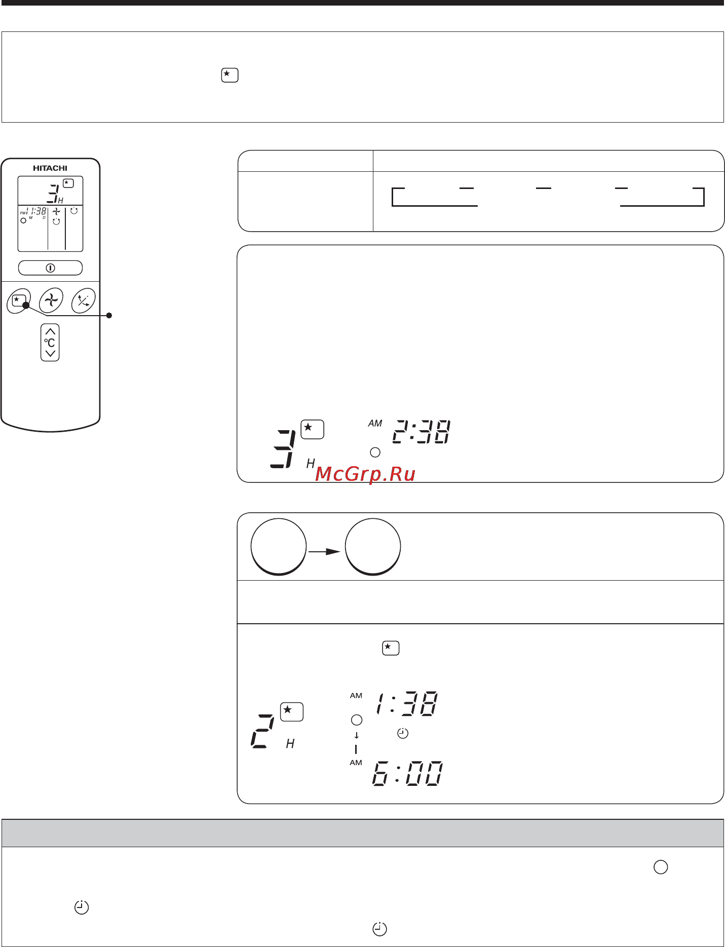 Hitachi RAS-24LH1 / RAC-24LH1 [12/27] Порядок установки таймера продолжительности работы