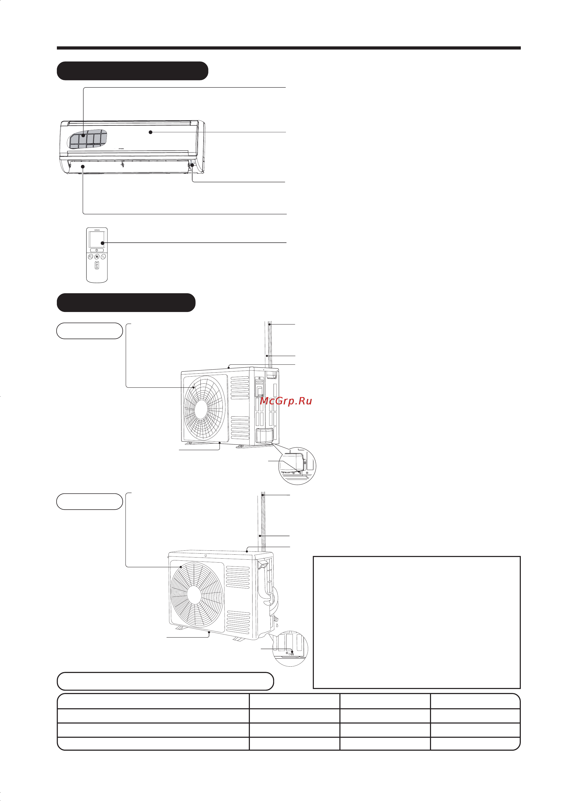 Hitachi RAS-14EH3 / RAC-14EH3 [4/20] Rac 10eh3