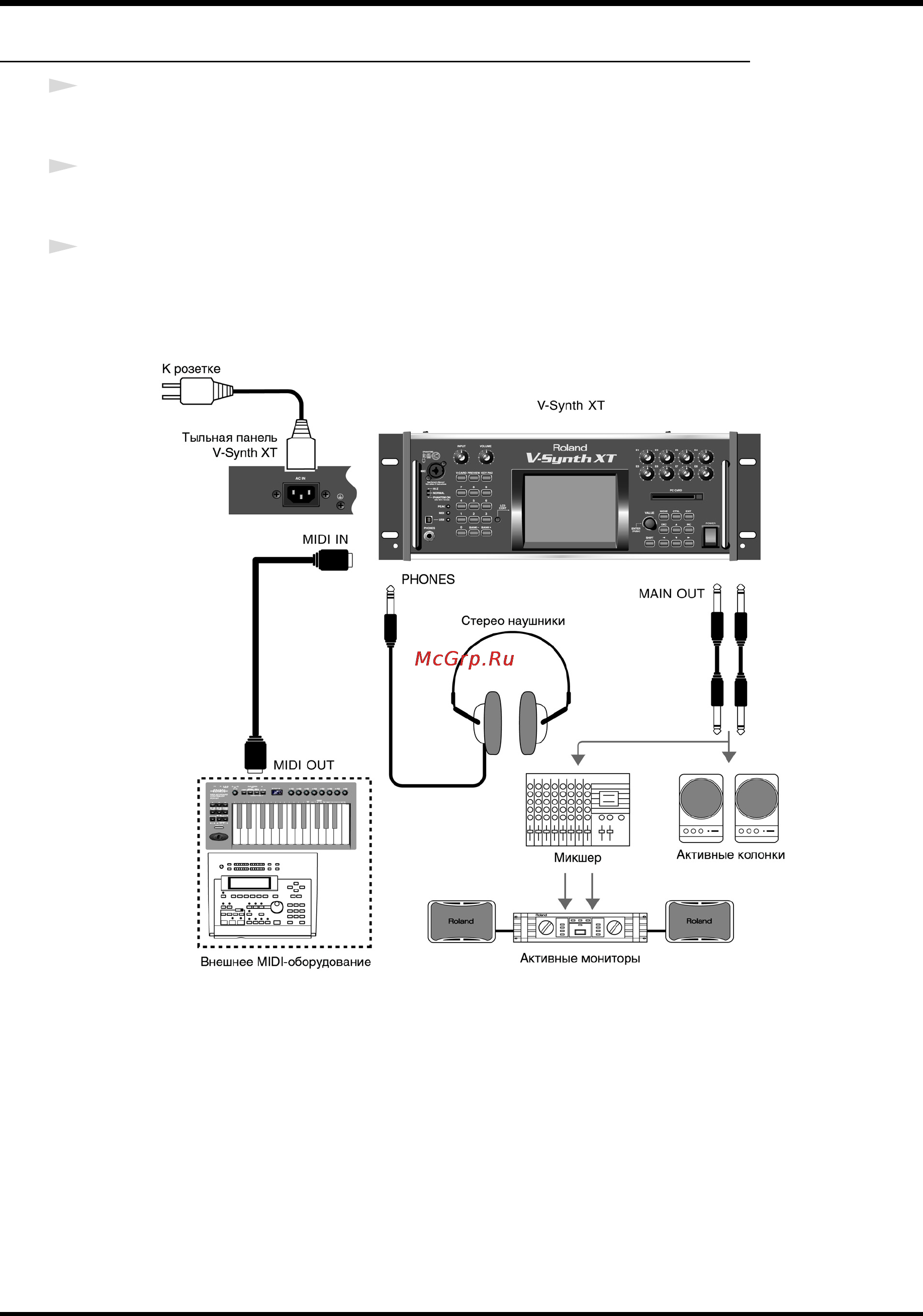 Roland V-SYNTH XT [10/26] Коммутация с усилителем и аудио системой