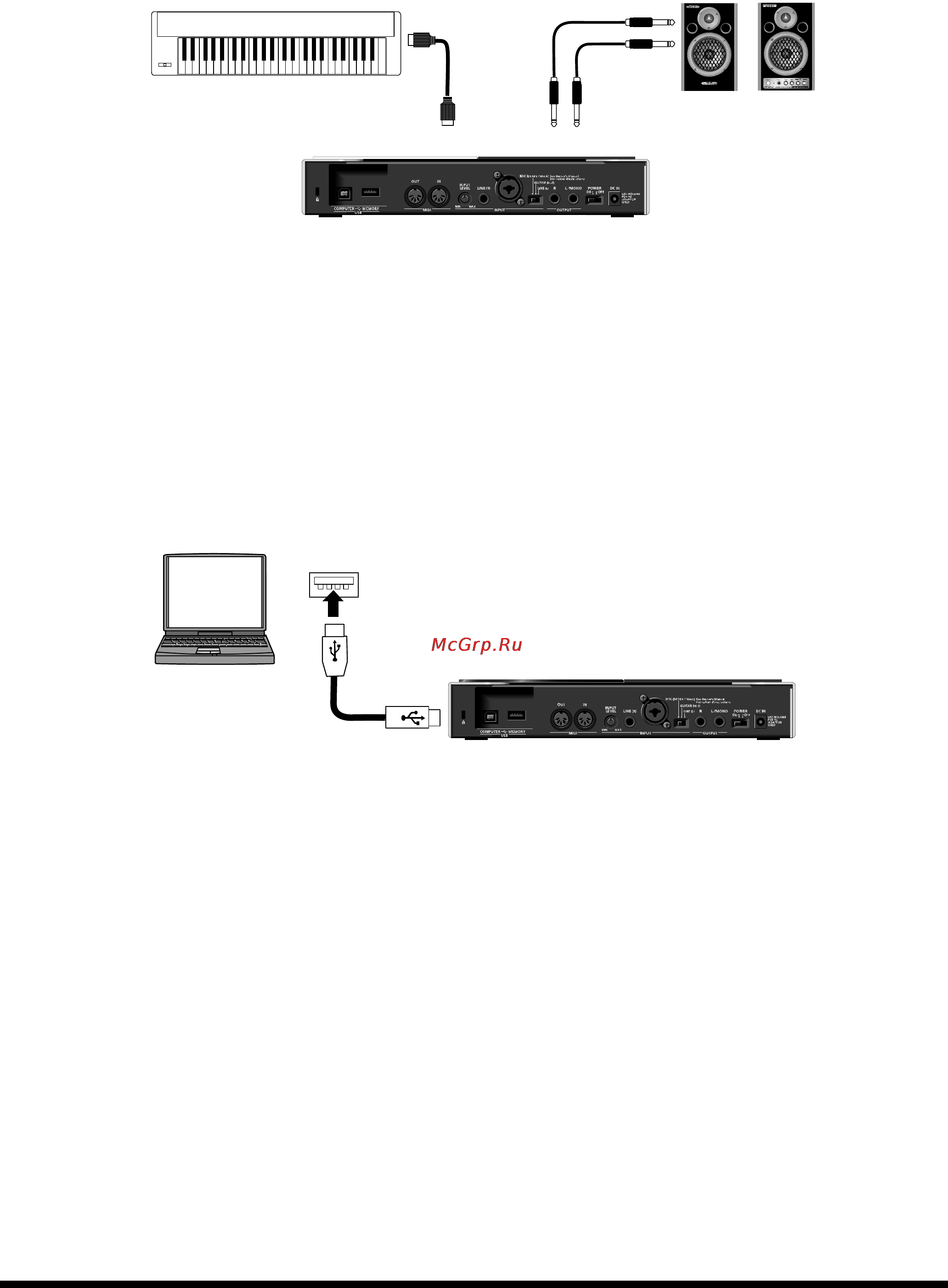 Roland SONICCELL [11/20] Midi модуля