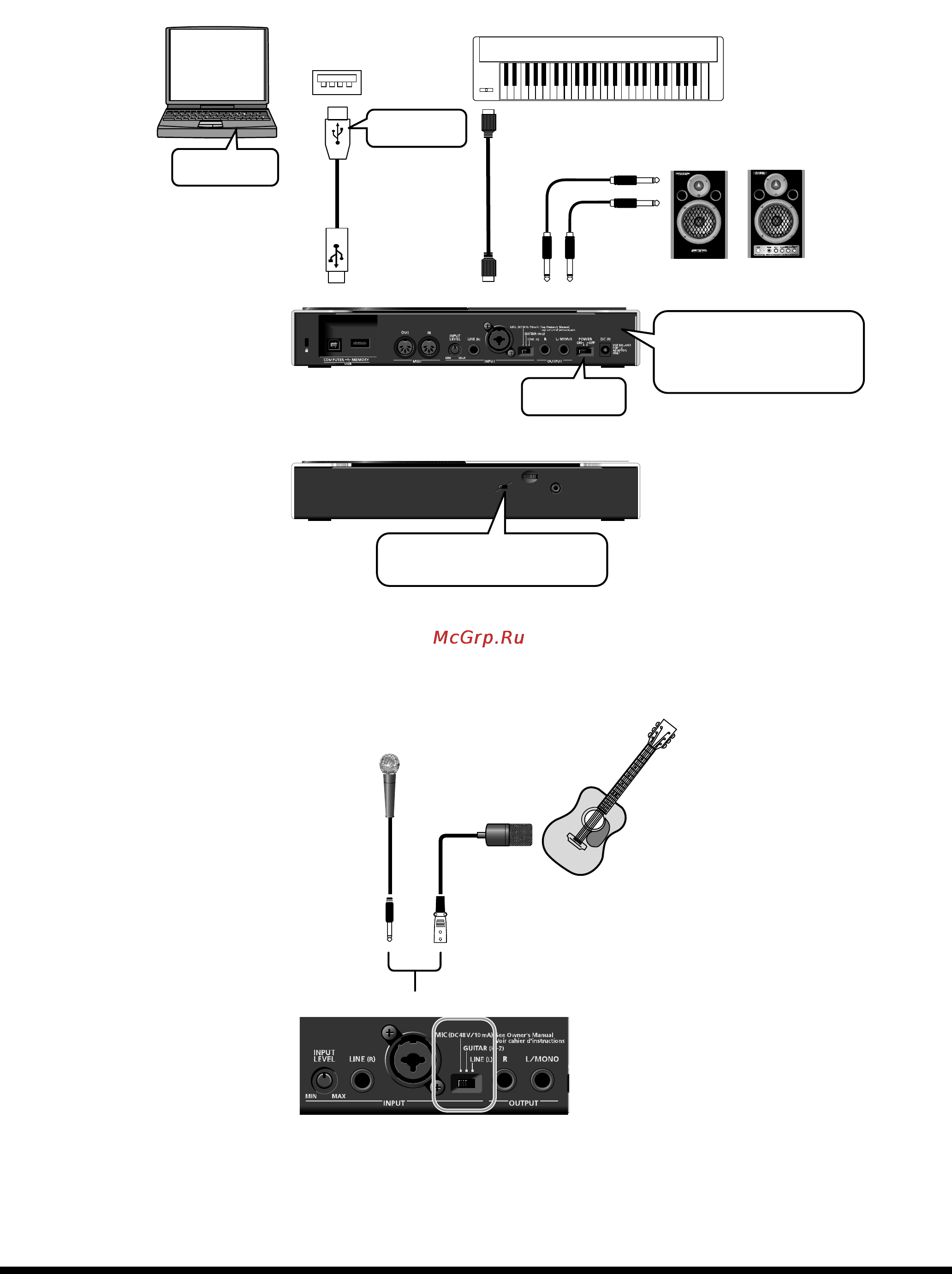 Roland SONICCELL [13/20] Подключение soniccell к компьютеру
