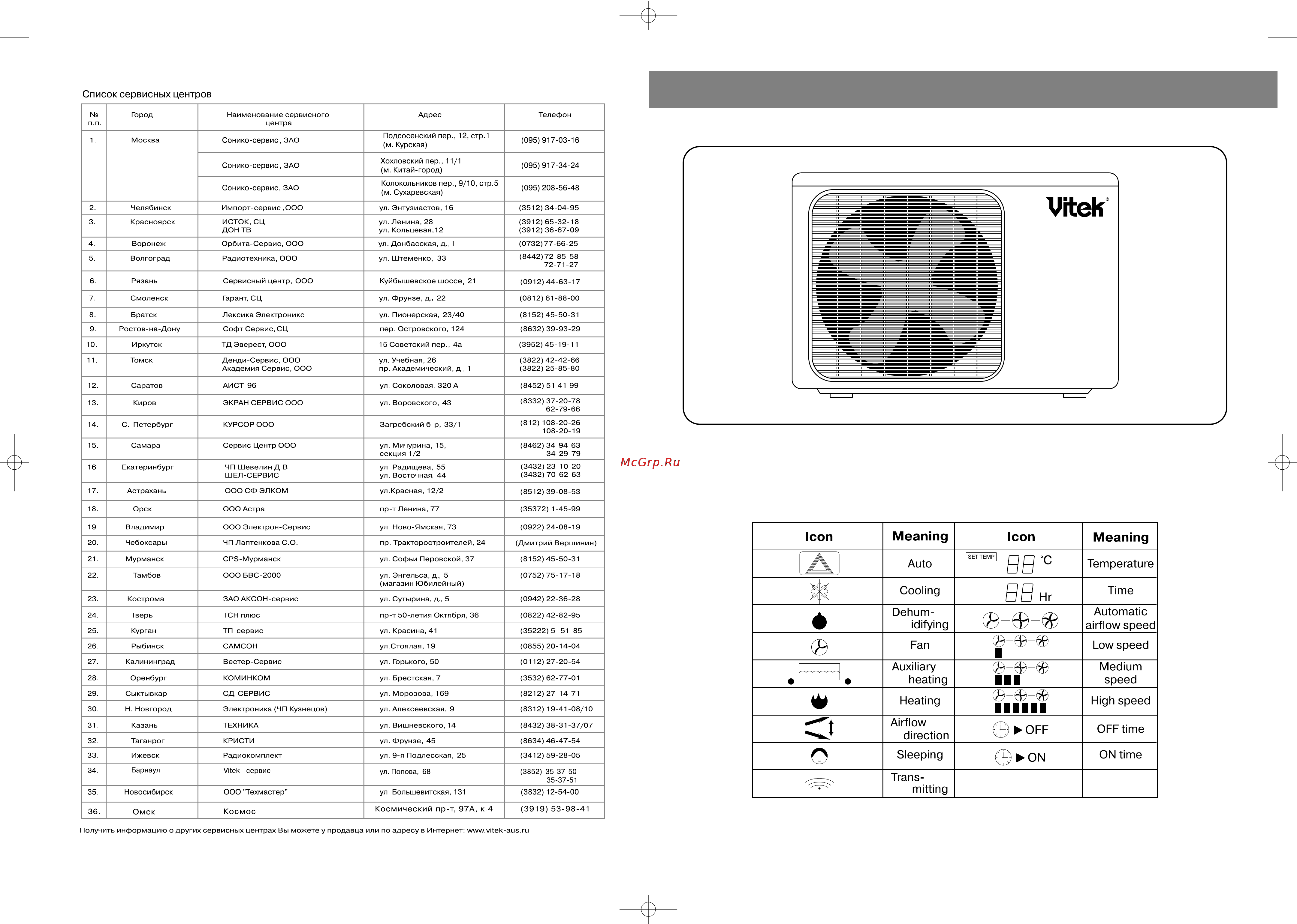 Vitek VT-2109 [3/18] English