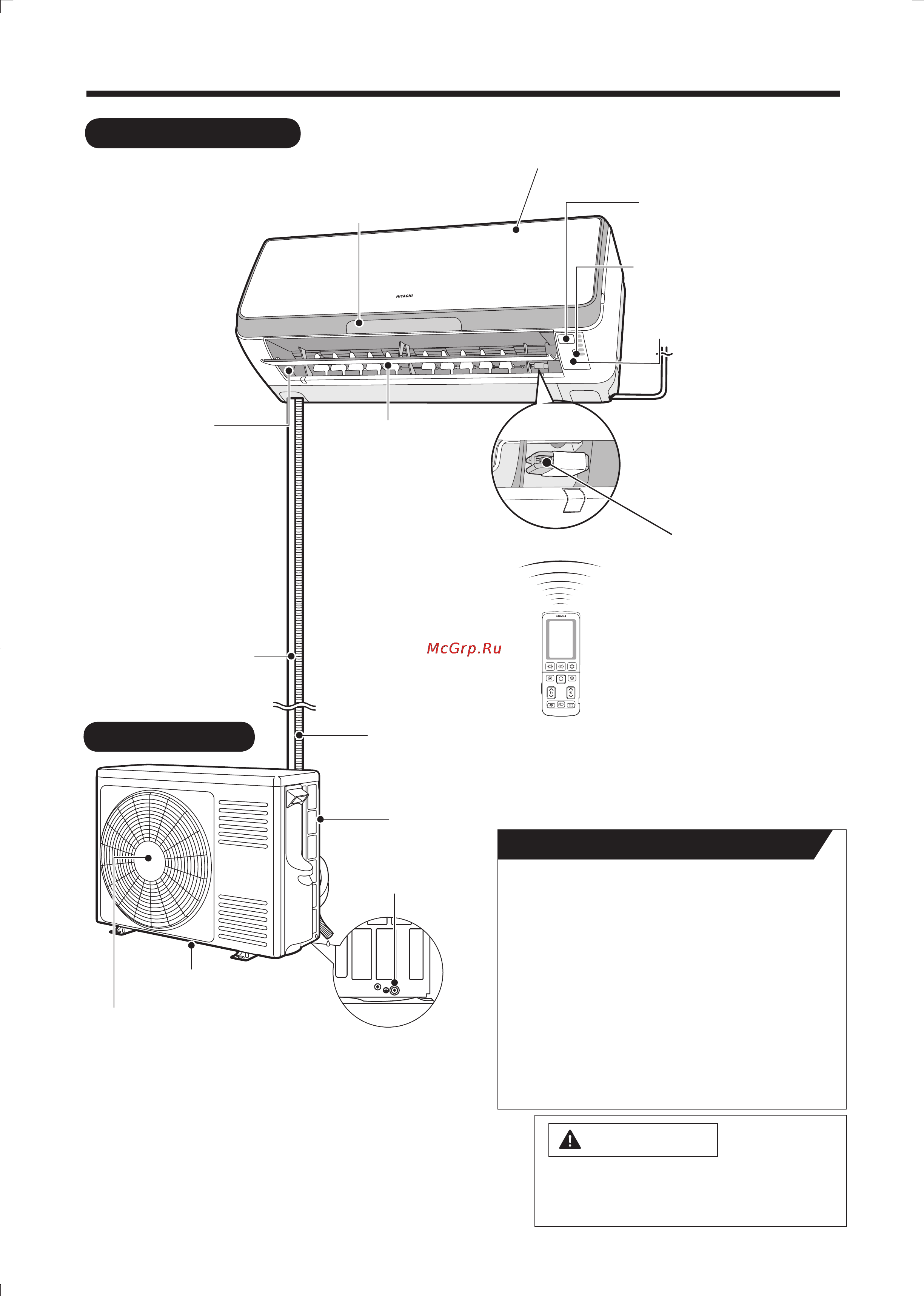 Hitachi RAS-18SH2 / RAC-18SH2 Инструкция по эксплуатации онлайн [4/48] 9154