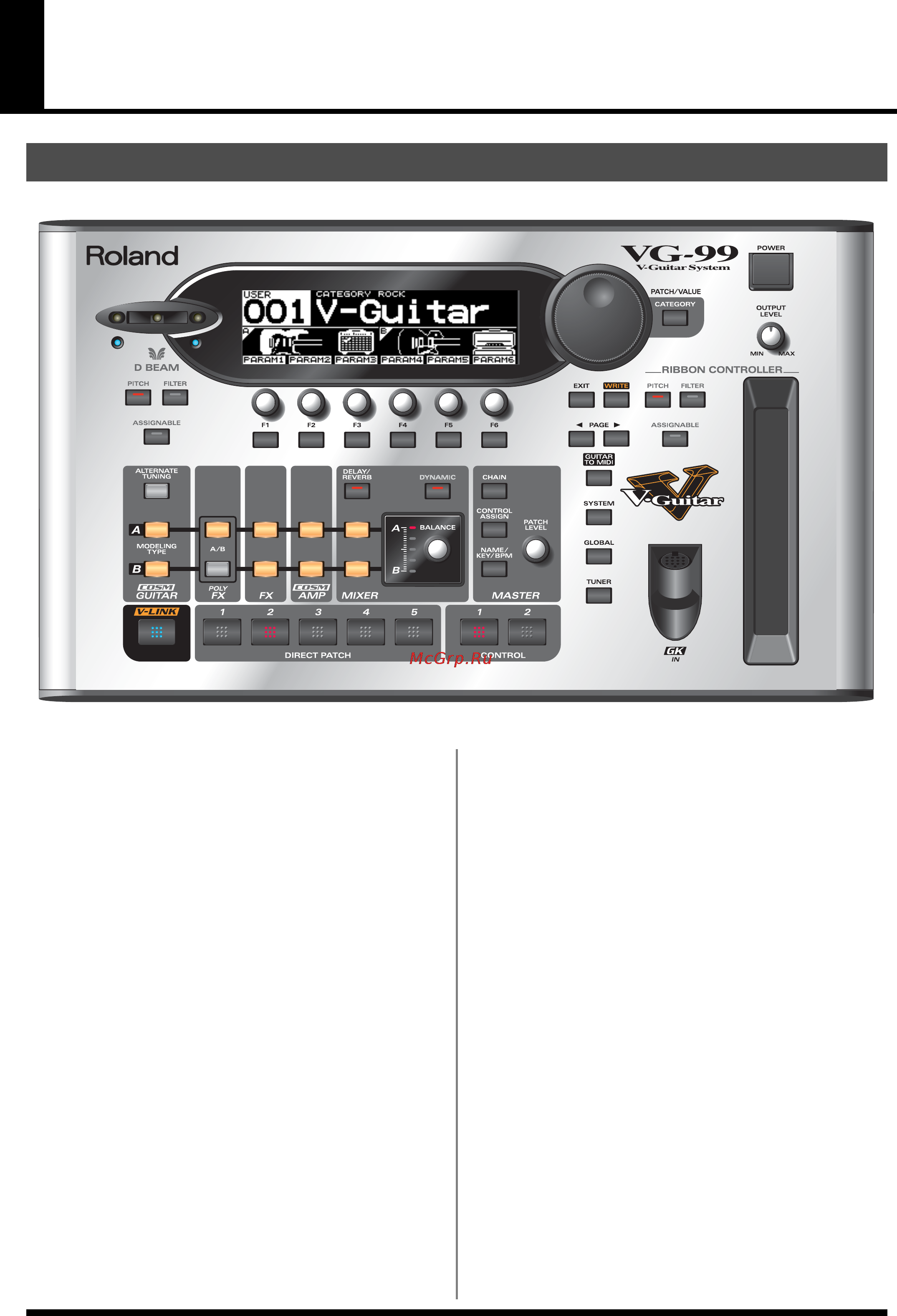 Roland VG-99 [11/191] Названия элементов управления и их предназначение