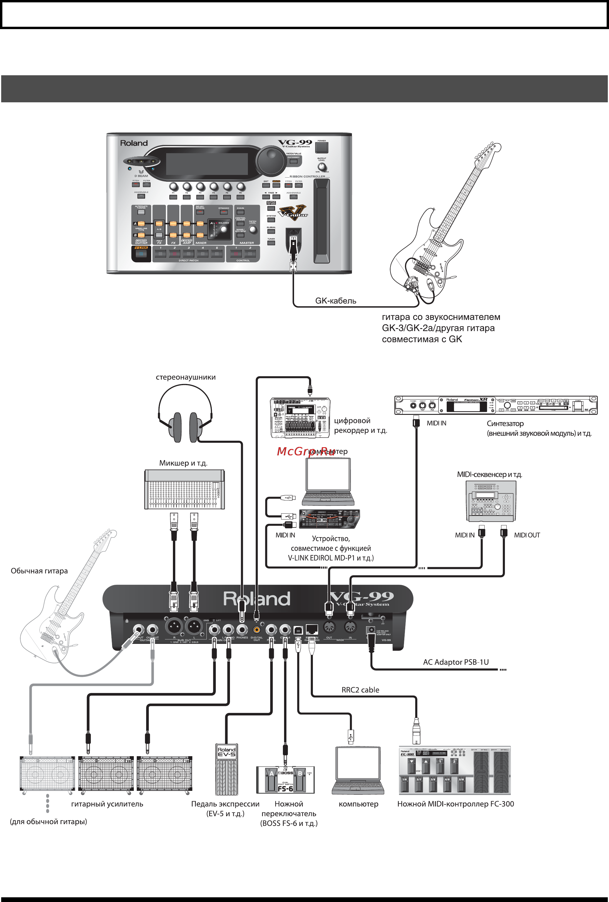 Roland VG-99 [15/191] Jjjj rmrll