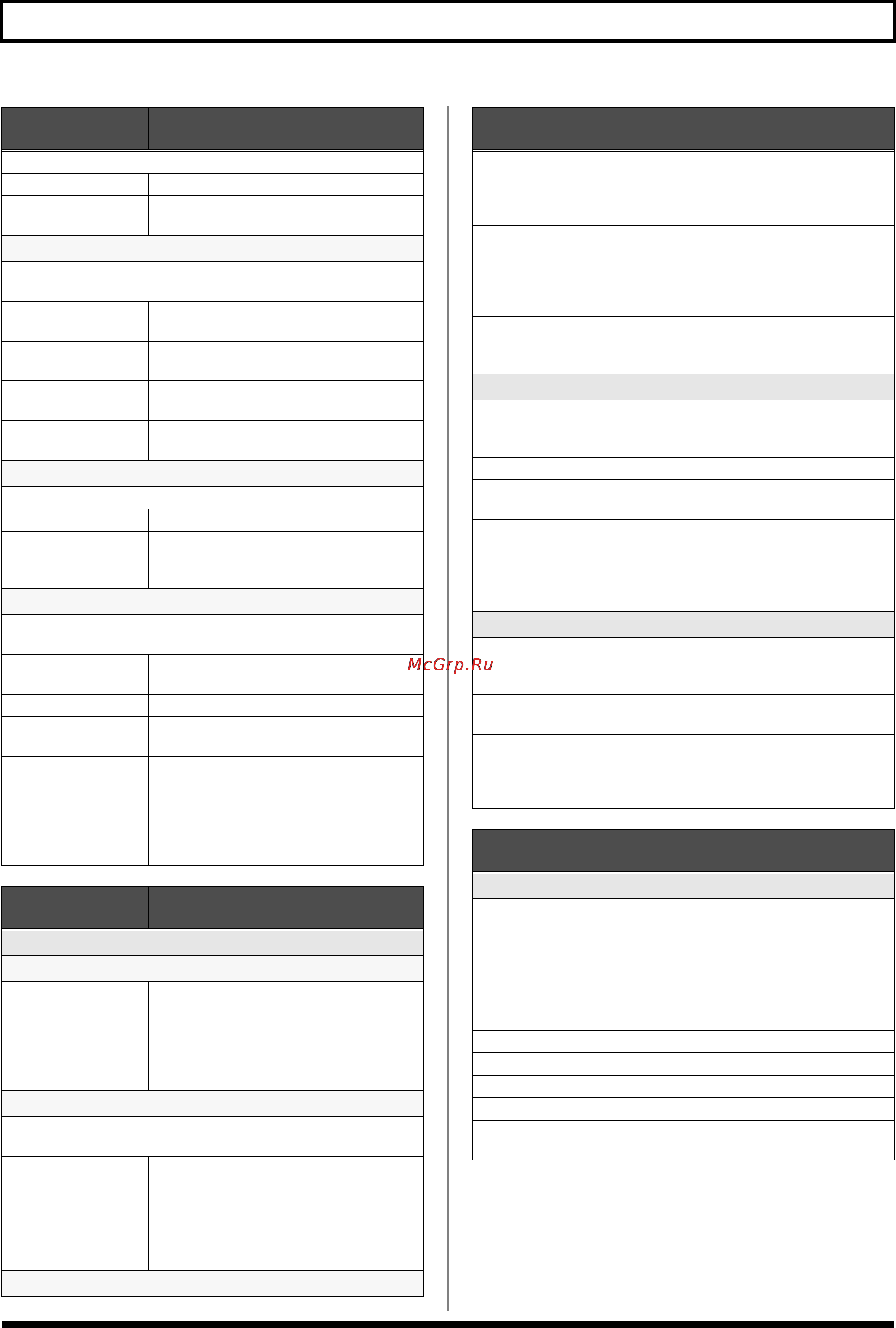 Roland VG-99 [161/191] Bulk dump