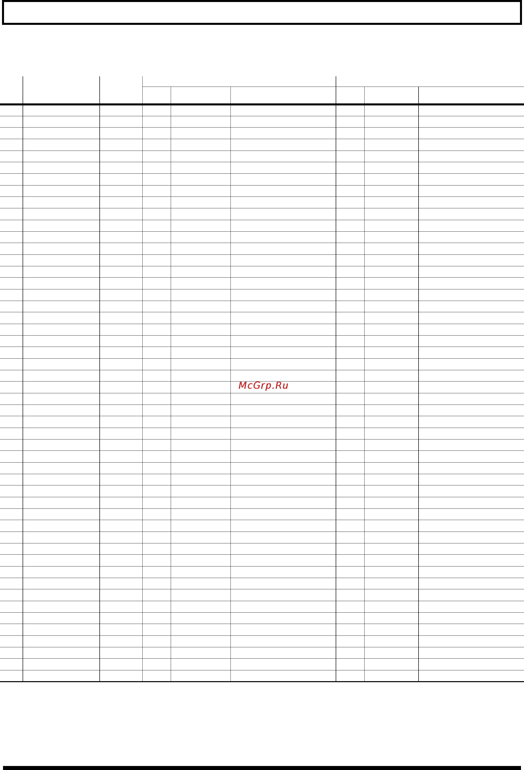 Roland VG-99 [181/191] Preset patch list