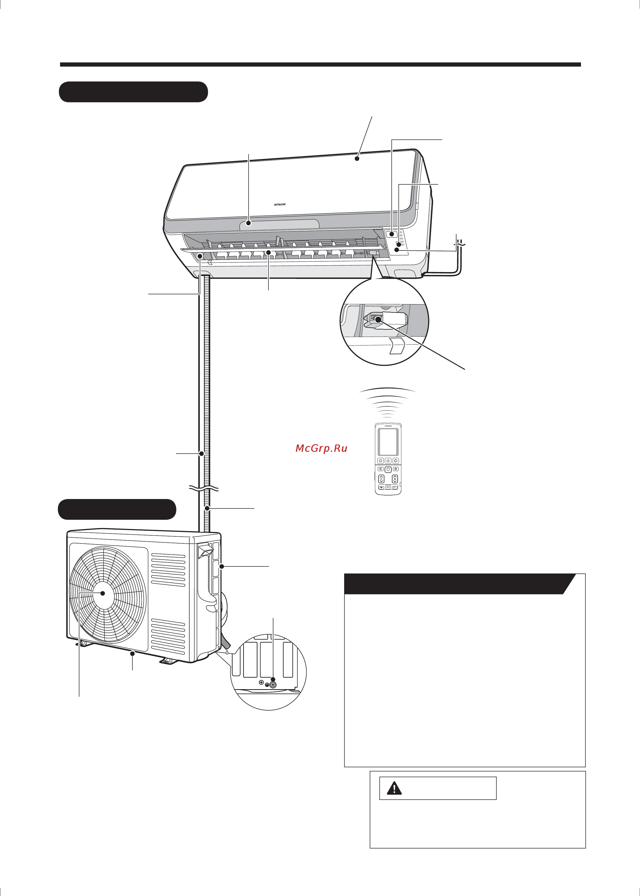 Hitachi RAS-10SH2 / RAC-10SH2 Инструкция по эксплуатации онлайн [4/47] 9163