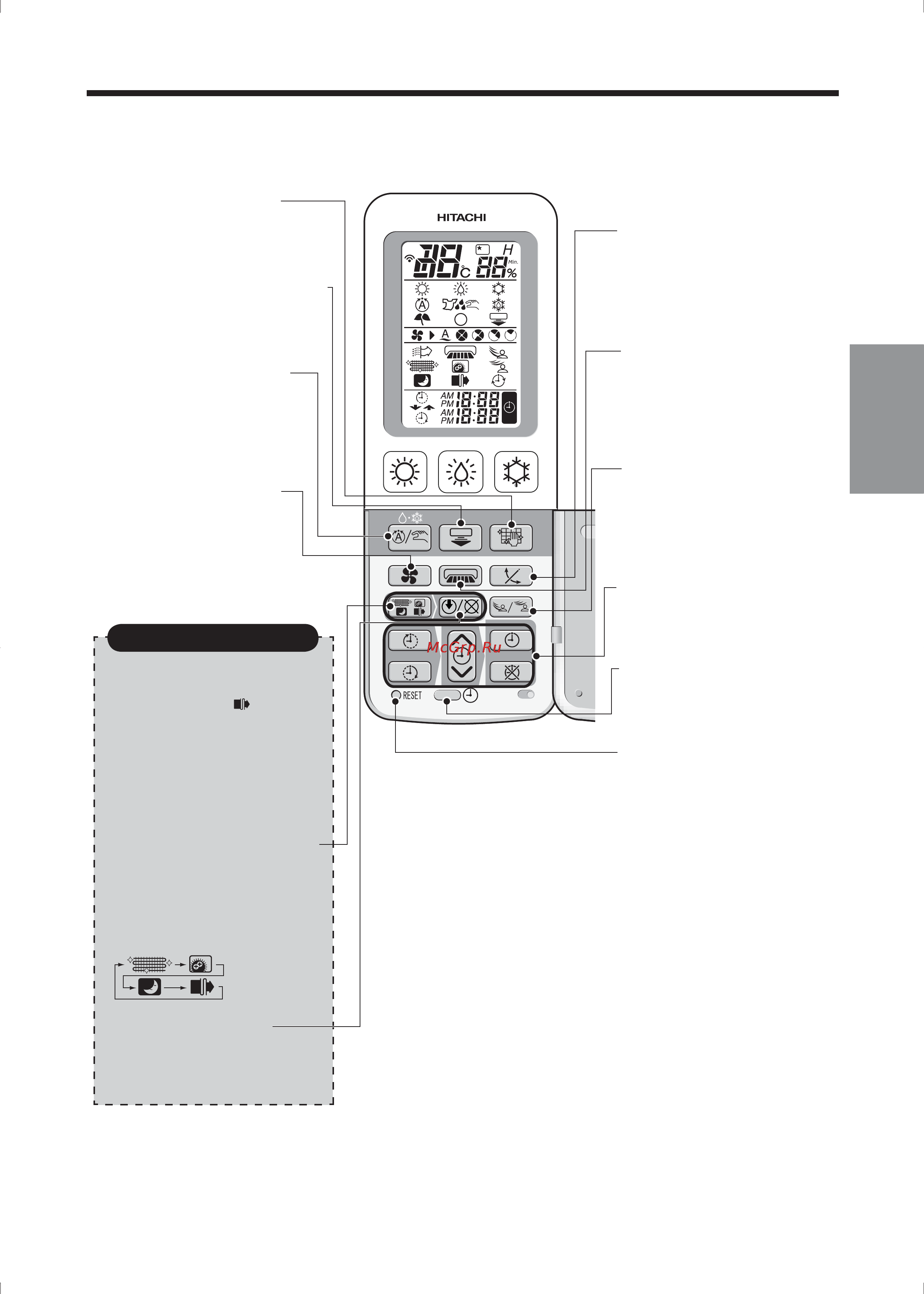 Hitachi RAS-10SH2 / RAC-10SH2 Инструкция по эксплуатации онлайн [7/47] 9163