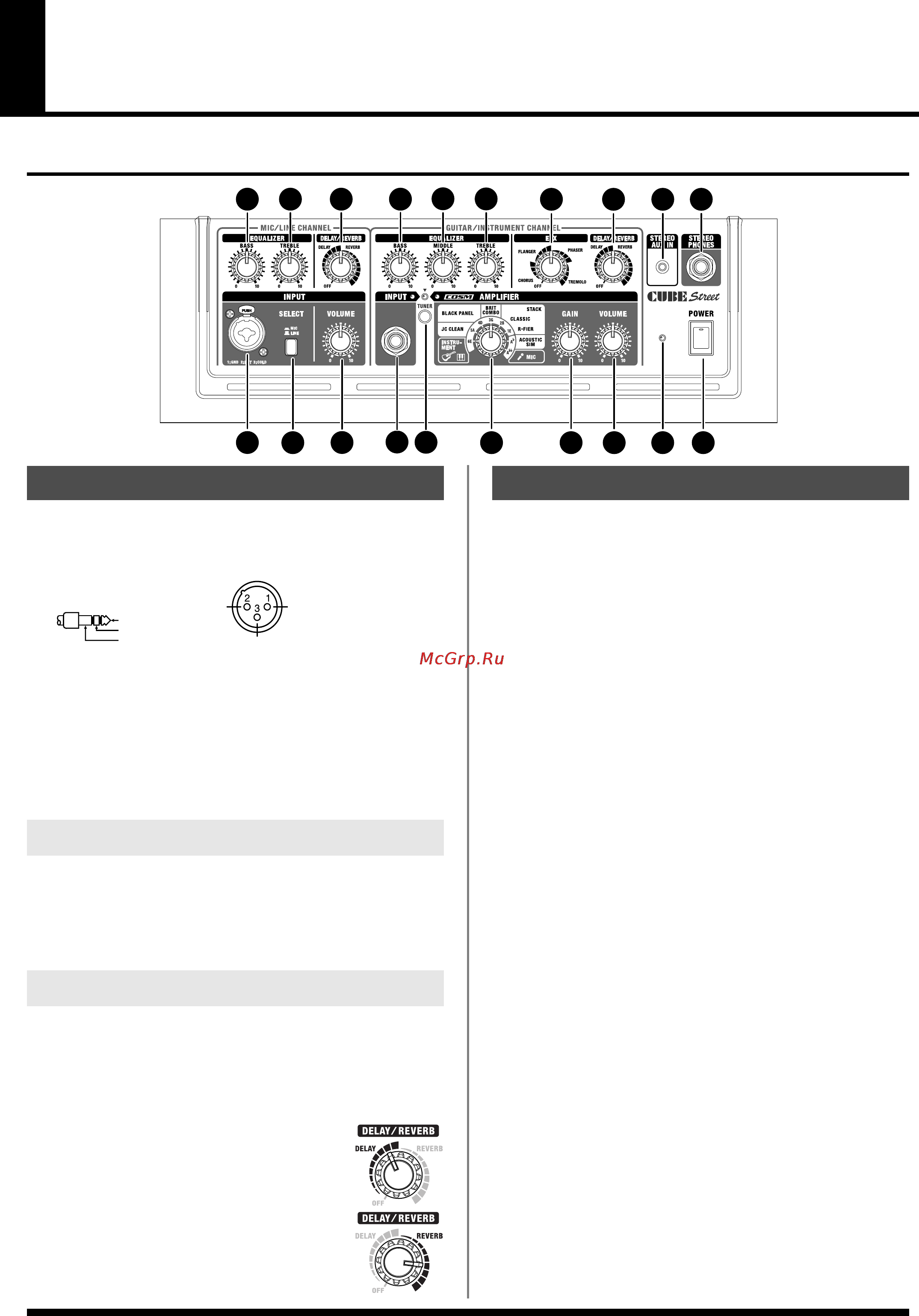 Roland CUBE STREET BLACK [6/14] Black panel