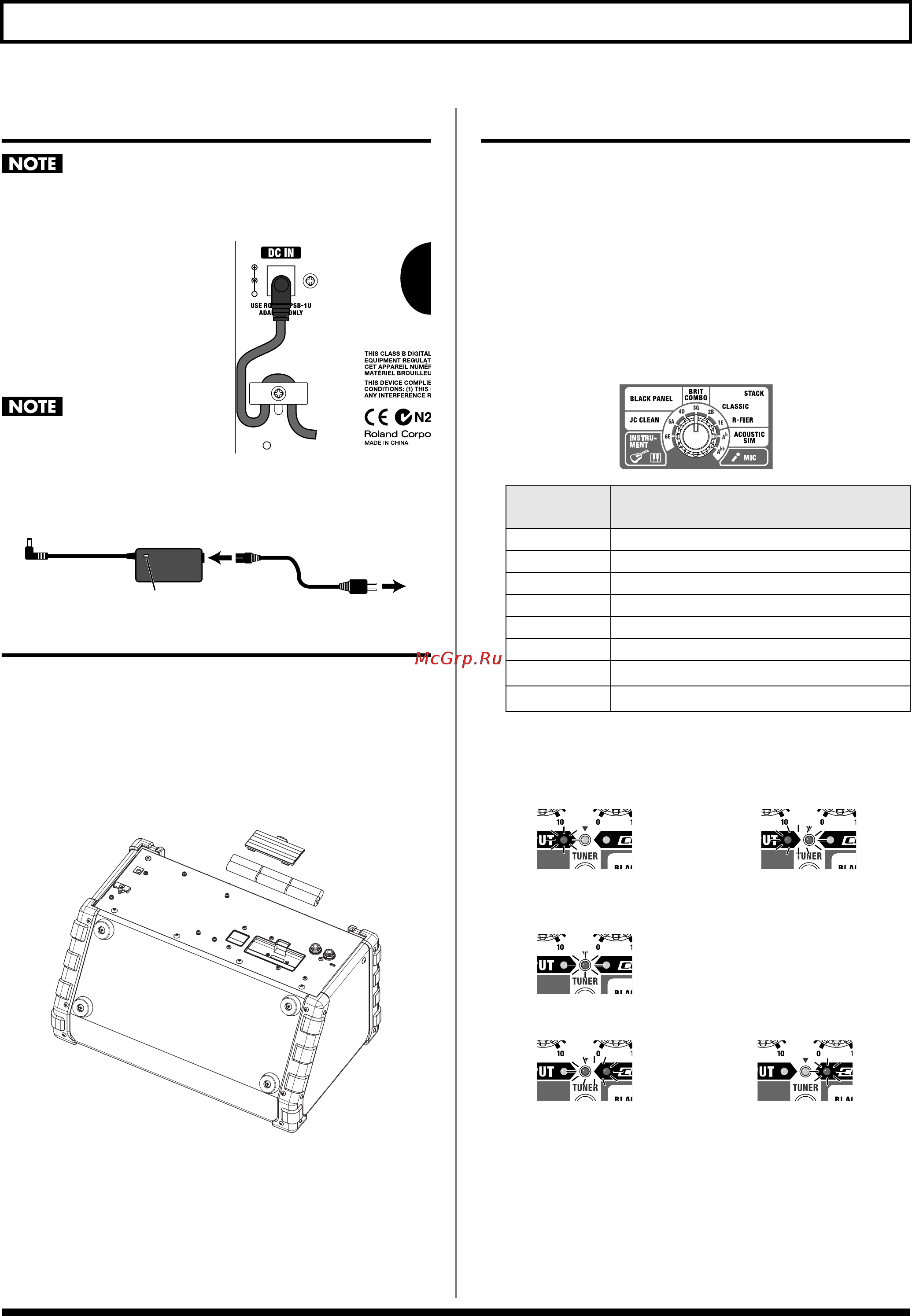 Roland CUBE STREET BLACK [9/14] О работе от батарей