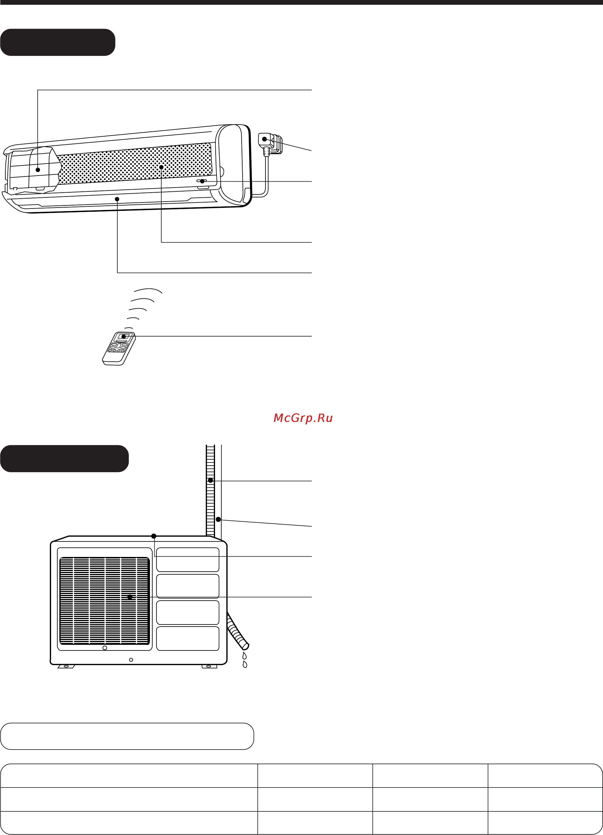 Hitachi RAS-25CNH-SUMMIT(RAS-25CNH2, RAC-25CNH2) [4/42] Indoor unit
