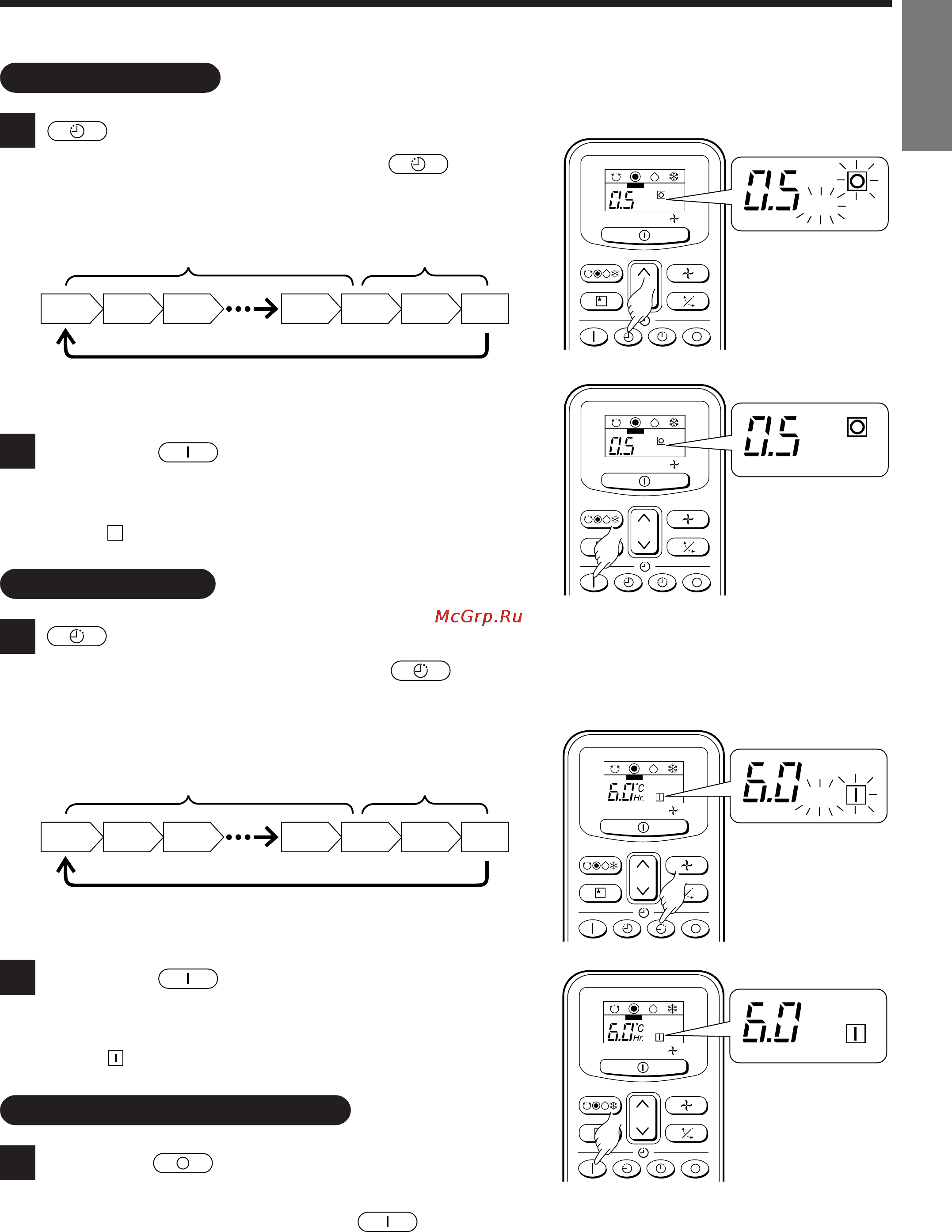 Hitachi RAS-25CNH-SUMMIT(RAS-25CNH2, RAC-25CNH2) [9/42] Hour interval 1 hour interval