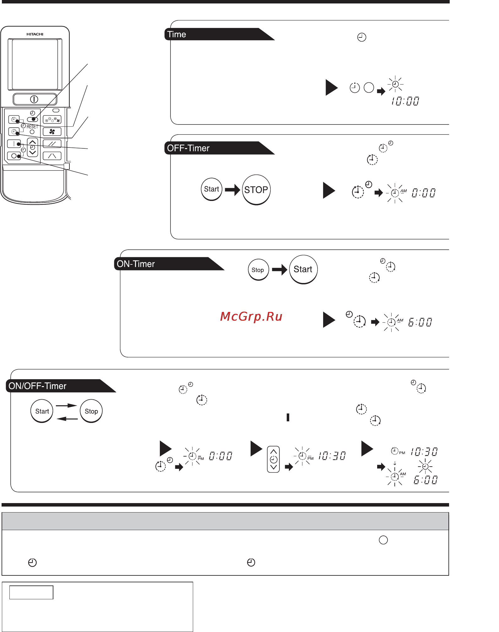 Hitachi RAS-30EH2 / RAC-30EH2 [12/51] How to set the timer