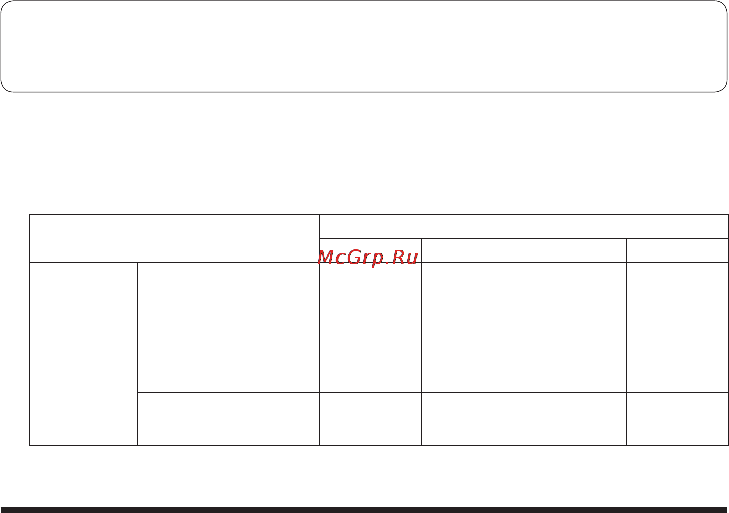 Hitachi RAS-30EH2 / RAC-30EH2 [48/51] Для заметок