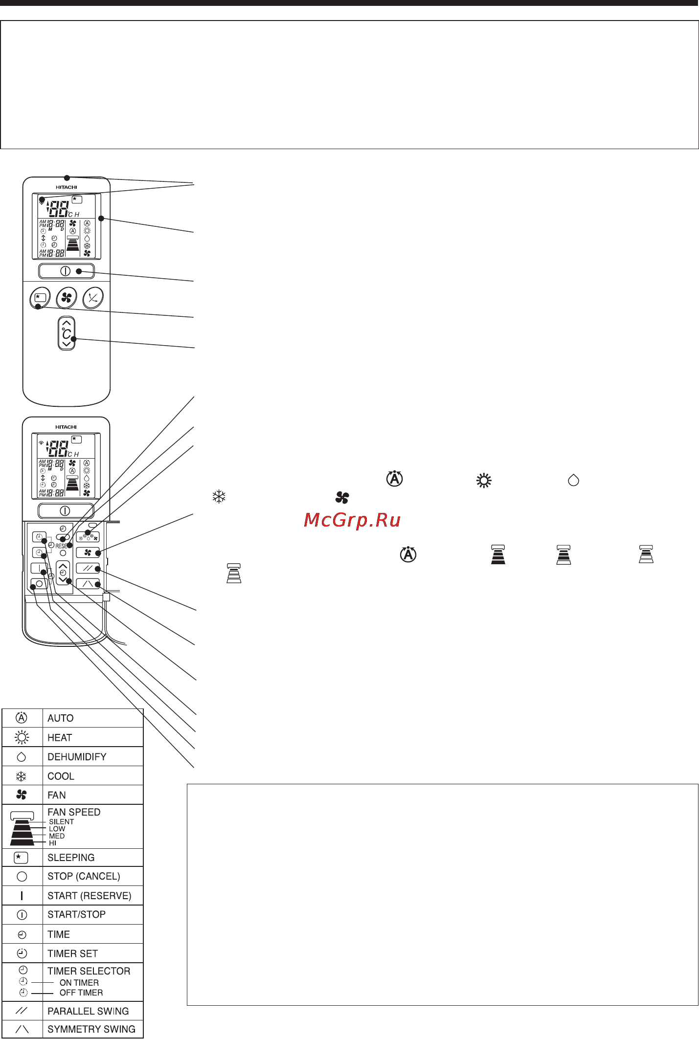 Hitachi RAS-30EH2 / RAC-30EH2 [6/51] Names and functions of remote control unit