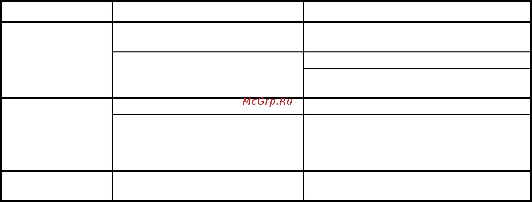 Festool PLANEX LHS 225 EQ-Set/IP + пылеудаляющий аппарат [22/126] If other problems other than those listed occur please contact your festool service workshop or your local specialist dealer
