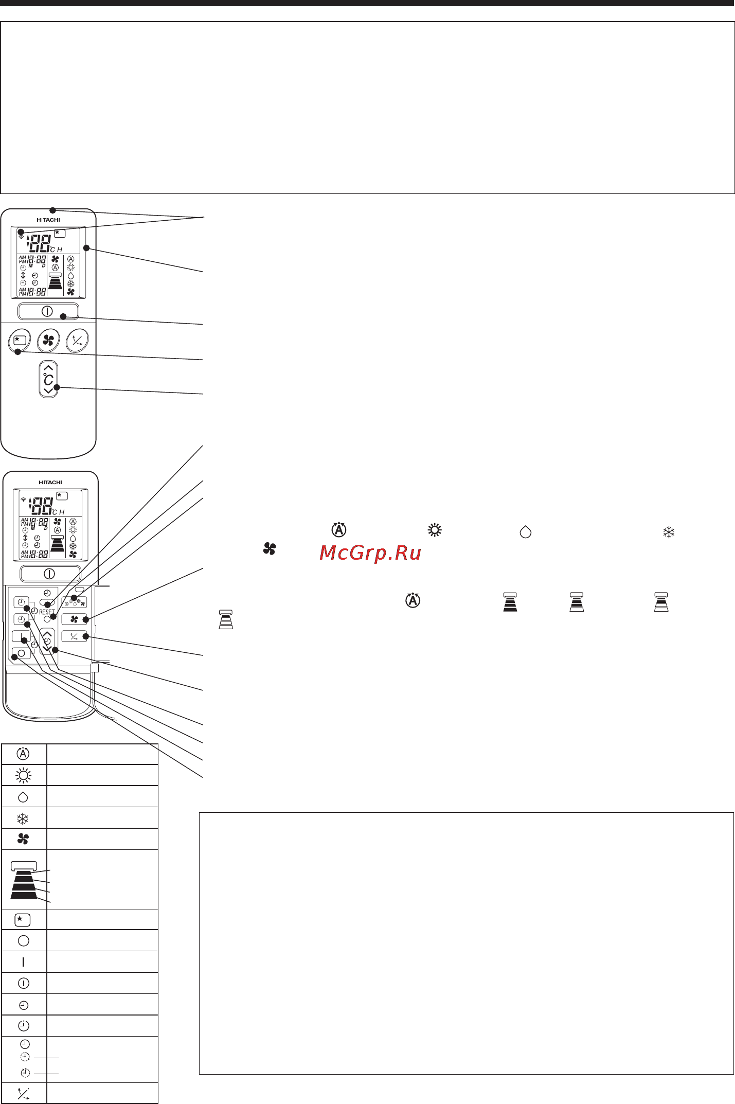 Hitachi RAS-18EH2/RAC-18EH2 [6/51] Names and functions of remote control unit