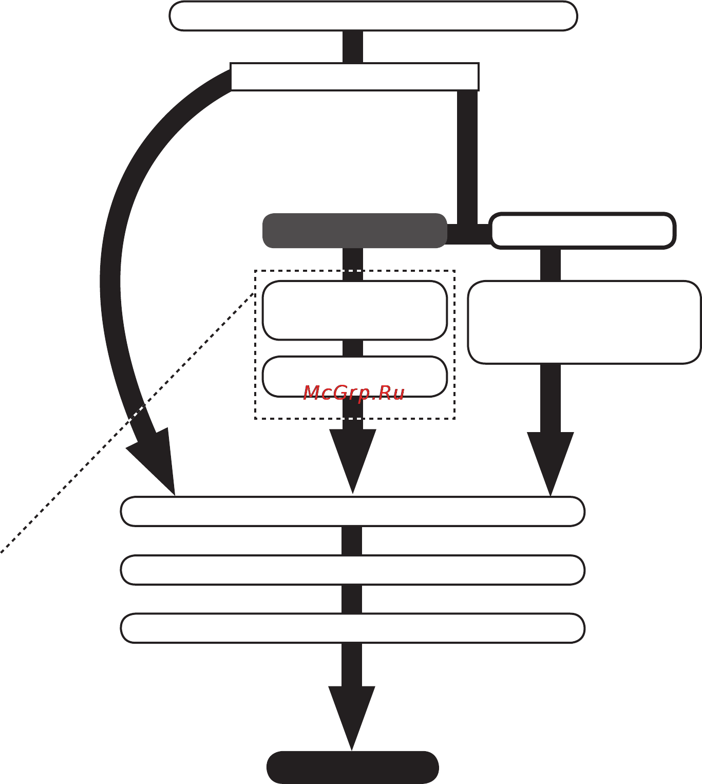 Roland TRI-CAPTURE [2/51] Mac os x j