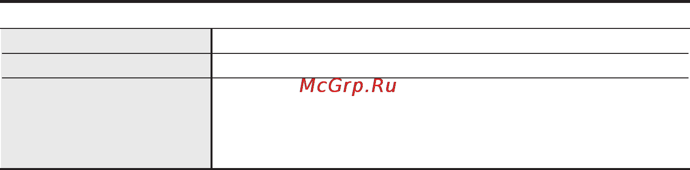 Roland TRI-CAPTURE [46/51] Технические характеристики