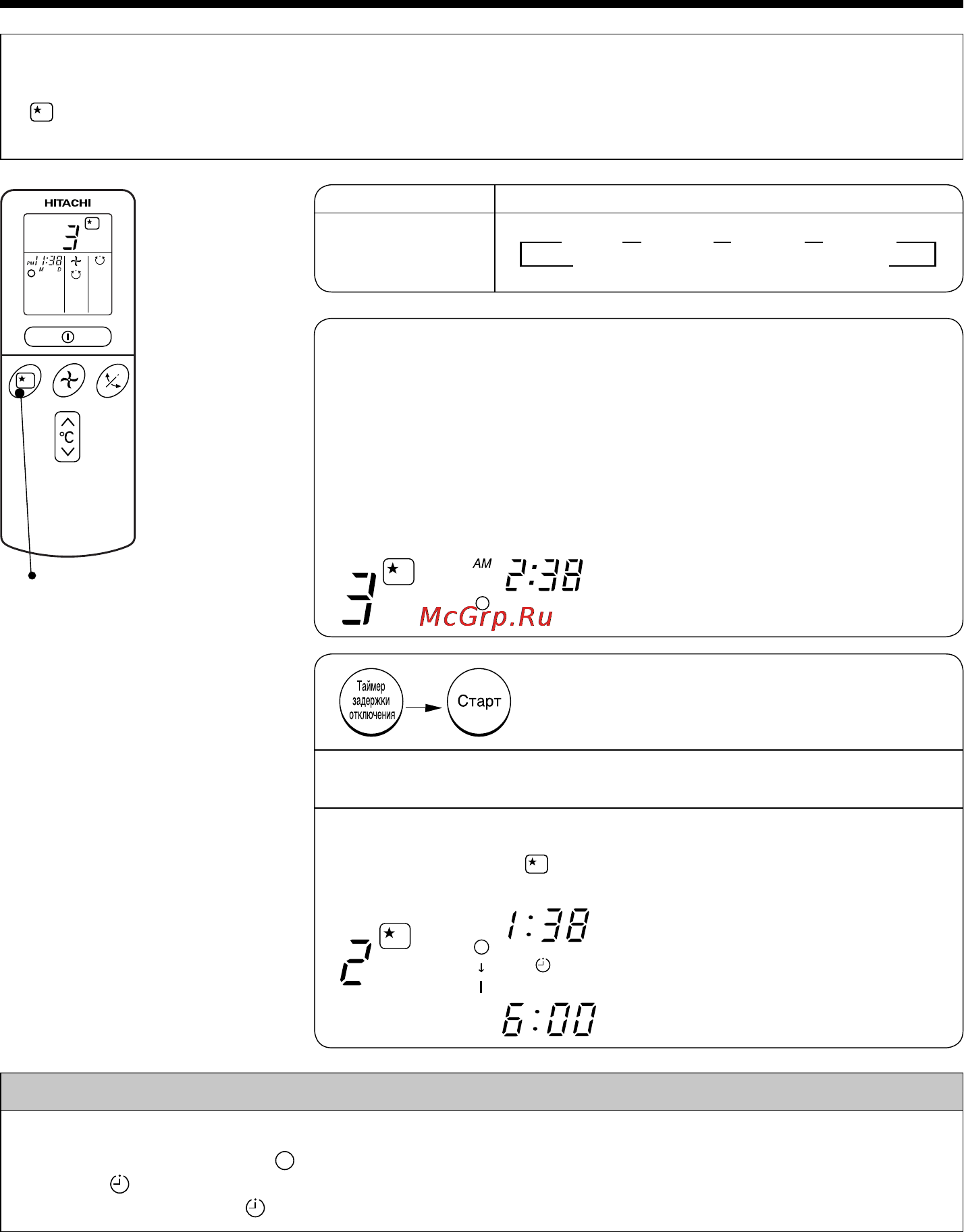 Hitachi RAS-14LH1 / RAC-14LH1 [14/29] Установка таймера задержки отключения