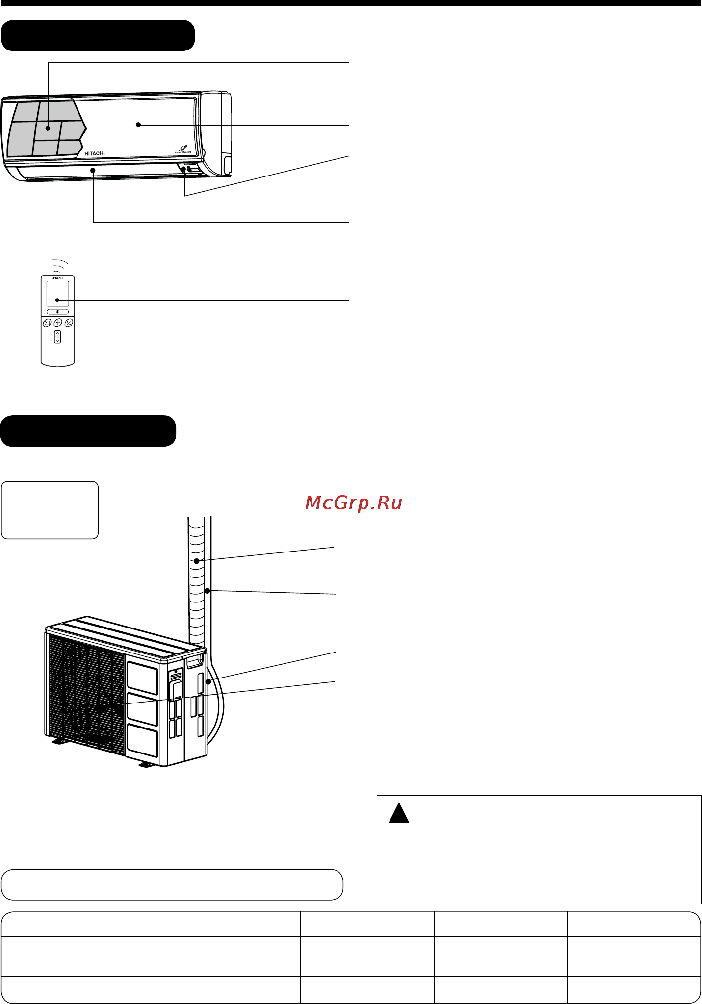 Hitachi RAS-10LH1 / RAC-10LH1 [4/29] Внутренний блок