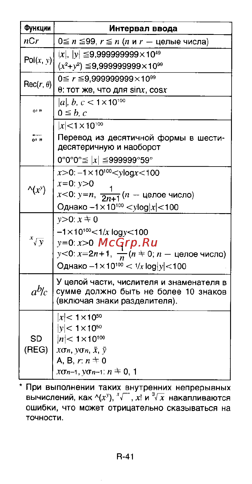 Casio FX-991ES Инструкция по эксплуатации онлайн [43/46] 9207