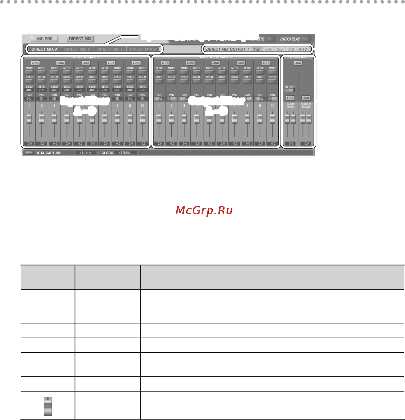 Roland OCTA-CAPTURE UA-1010 [46/98] Экран direct mixer control
