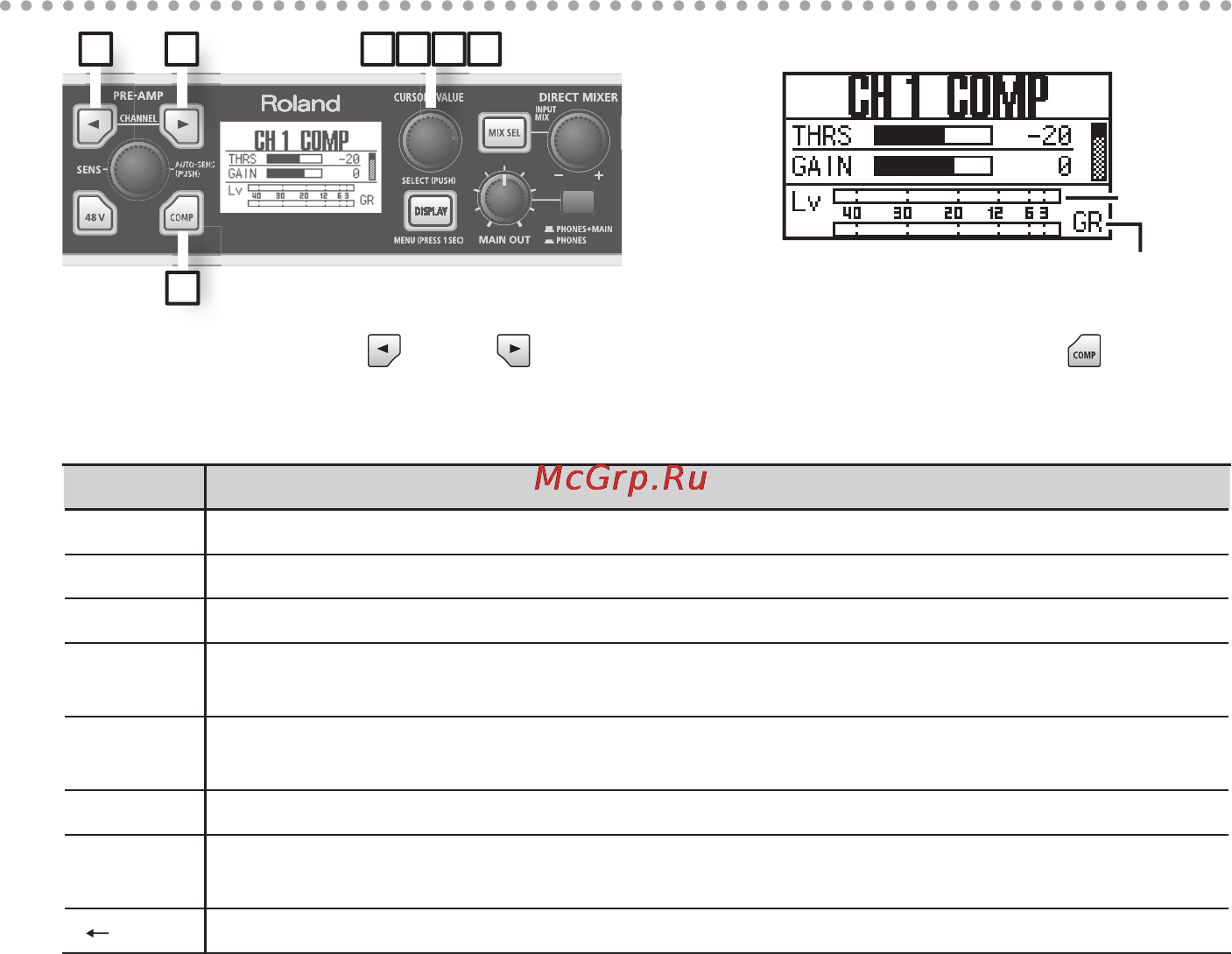 Roland OCTA-CAPTURE UA-1010 [58/98] Hillhuai