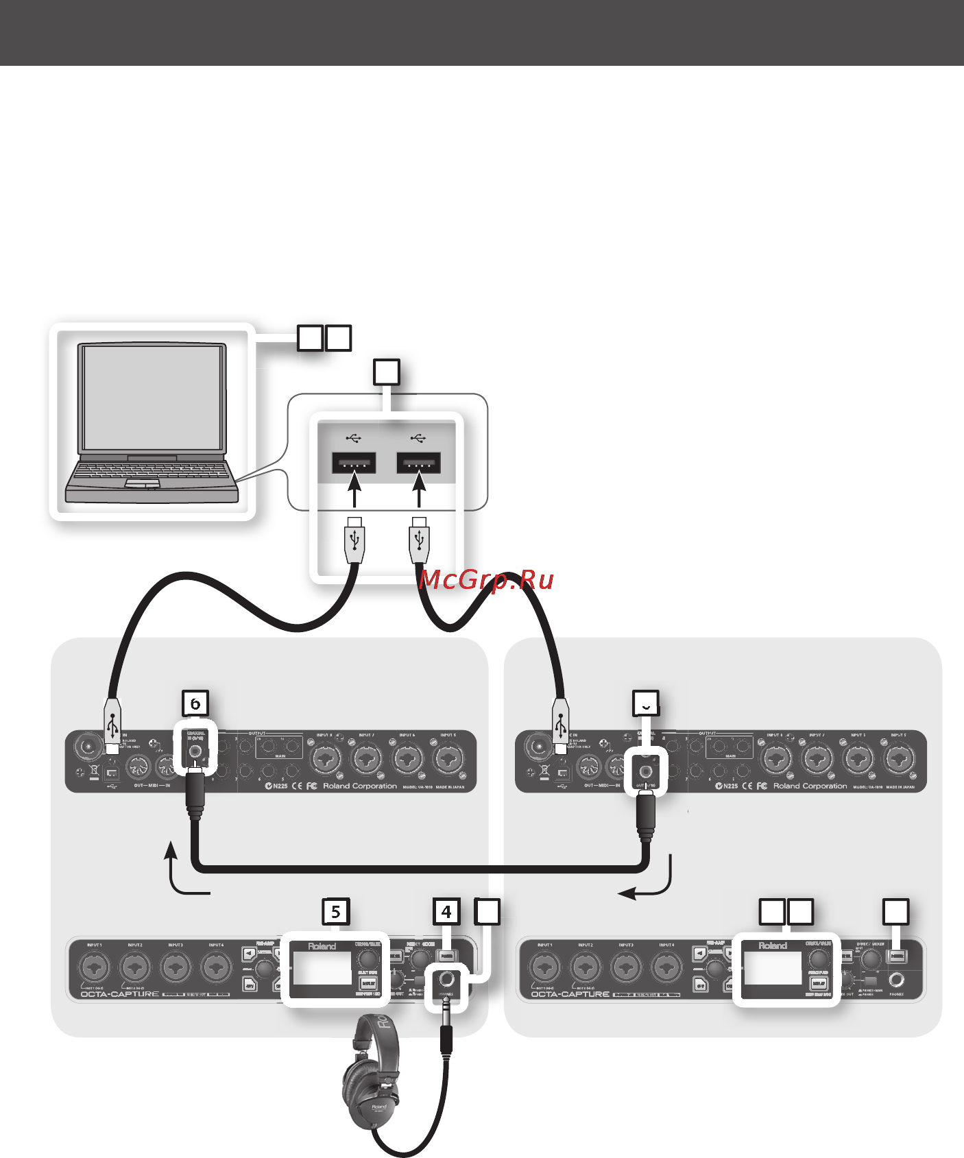 Roland OCTA-CAPTURE UA-1010 [63/98] Совместная работа двух устройств octa capture