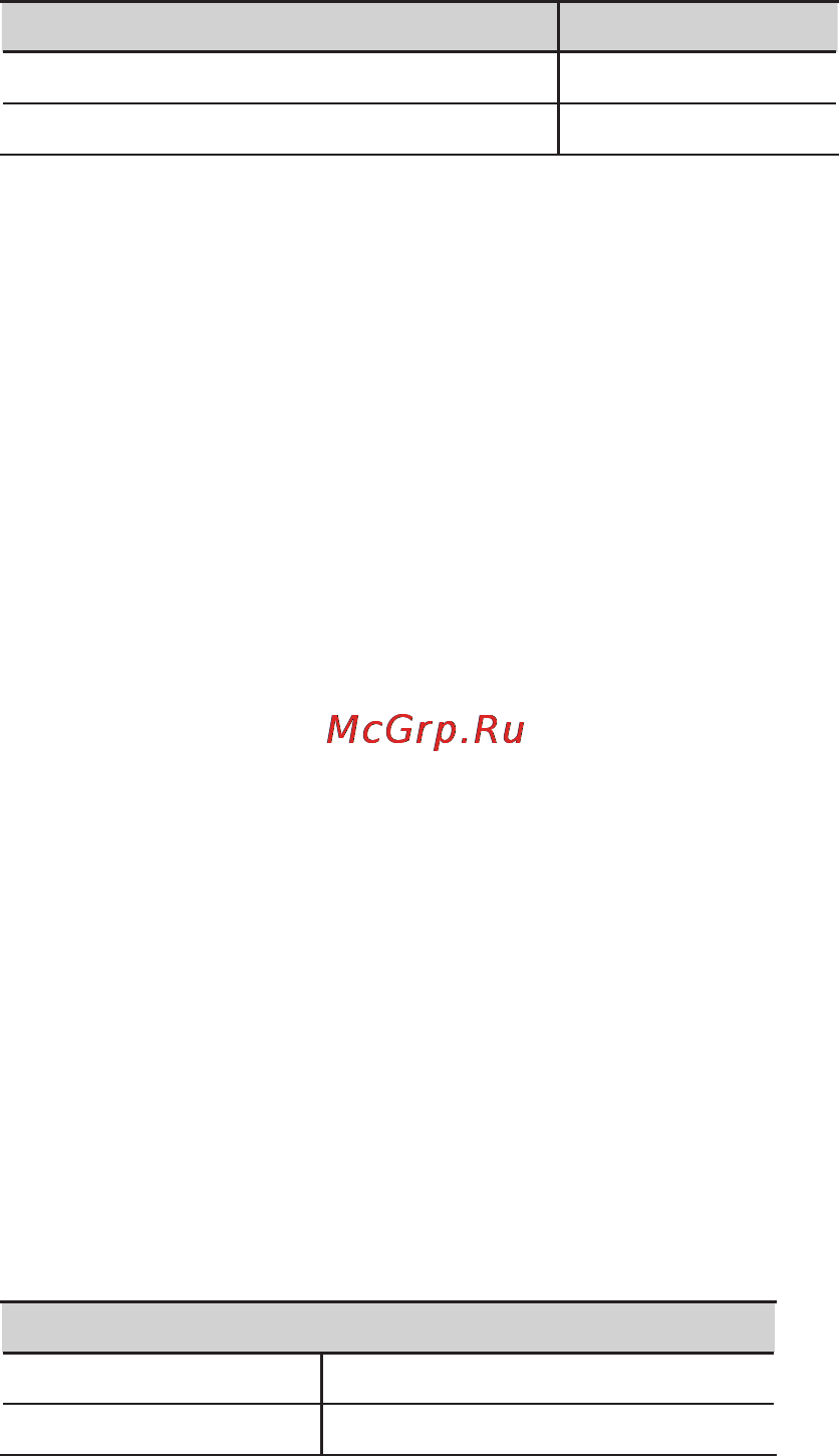 Roland OCTA-CAPTURE UA-1010 [65/98] Mac os x