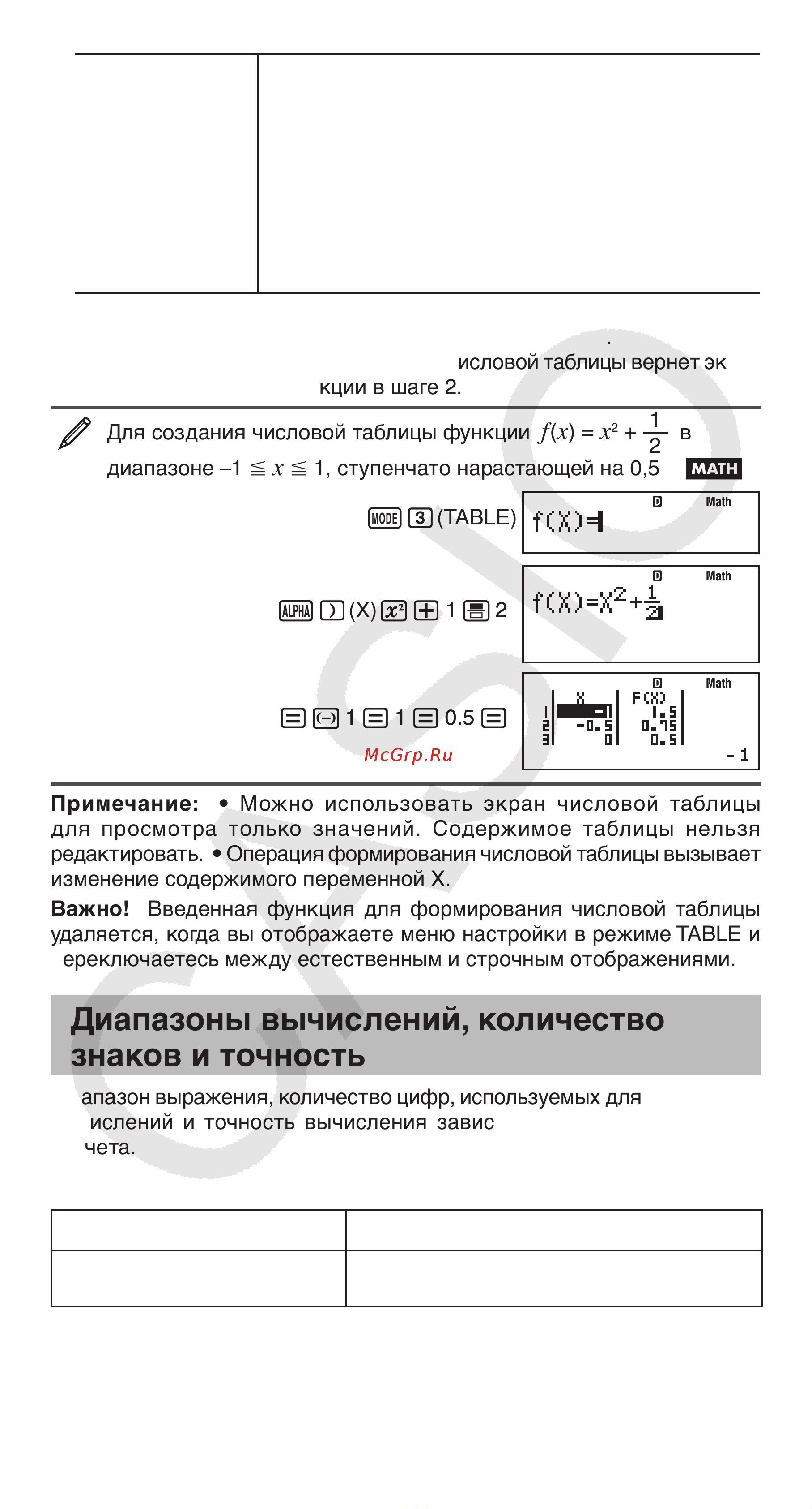 Casio FX-82ESPLUS СЕРЫЙ, ЧЕРНЫЙ [23/31] Диапазоны вычислений количество знаков и точность