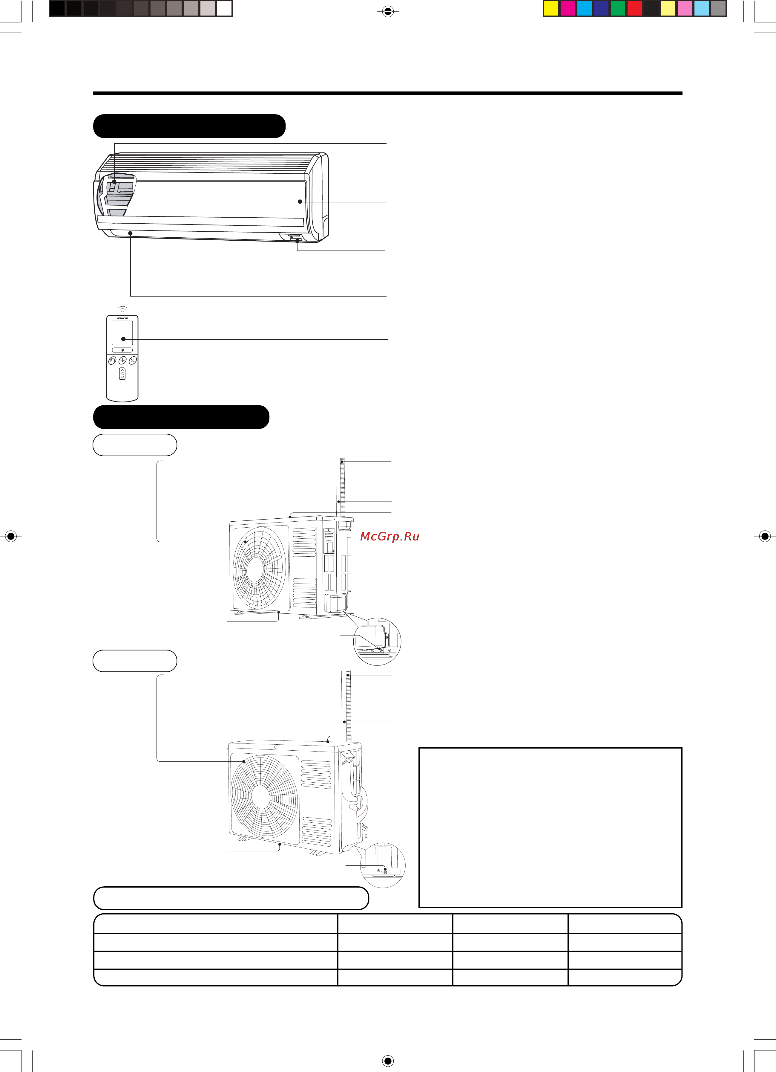 Hitachi RAS-14EH2 / RAC-14EH2 [24/40] Внутренний блок
