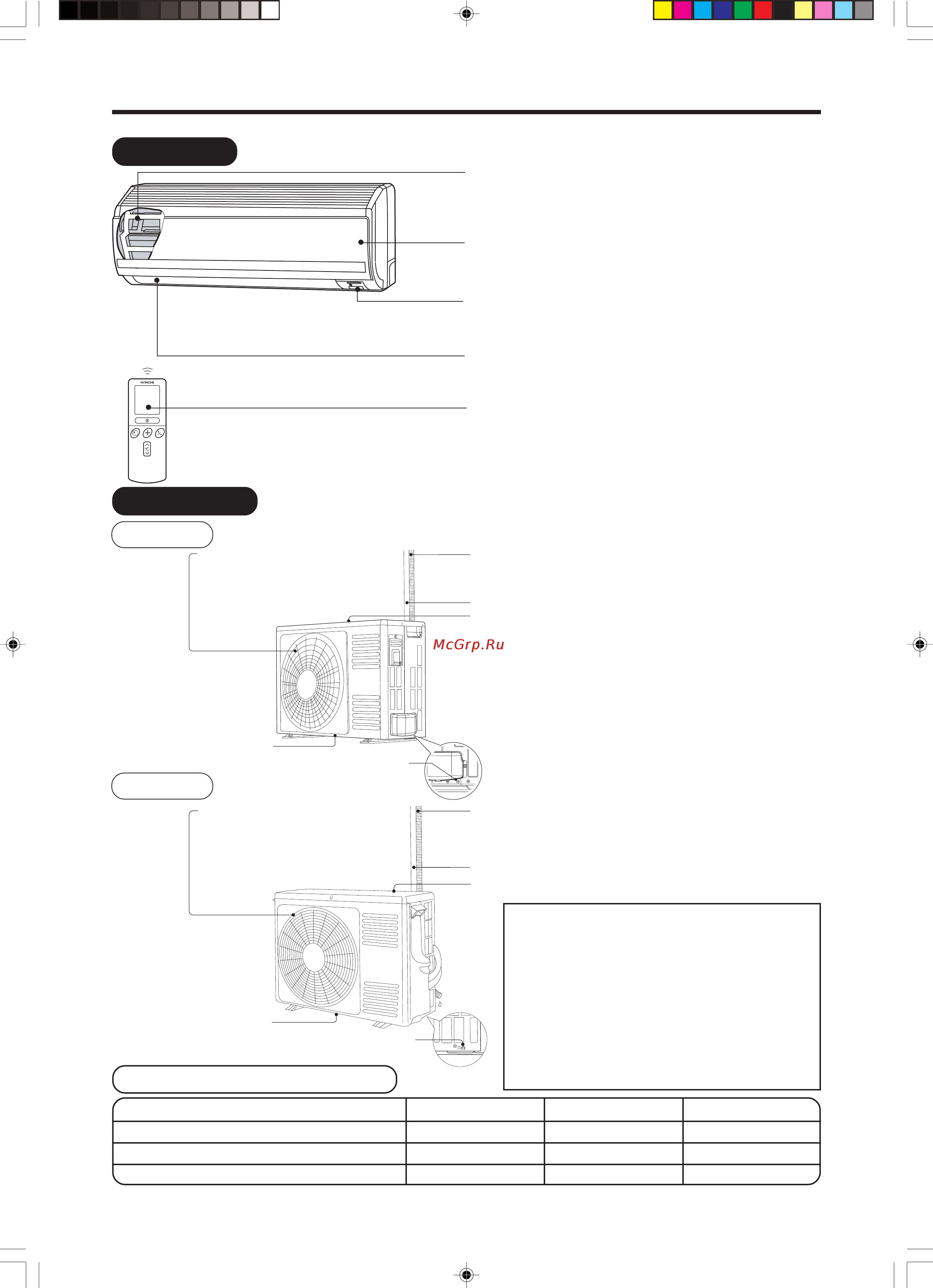 Hitachi RAS-10EH2/RAC-10EH2 [4/40] Rac 14eh2