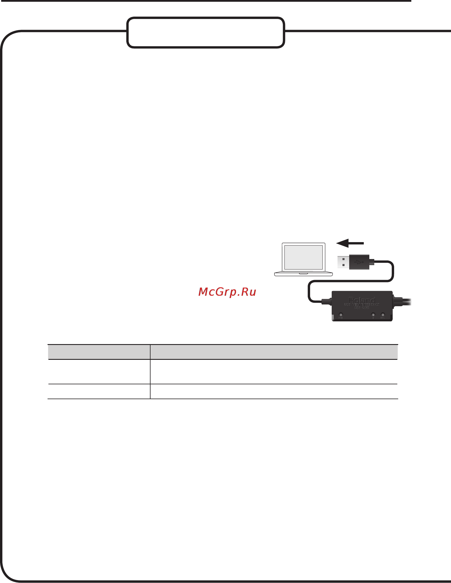 Roland UM-ONE [12/27] Mac os x