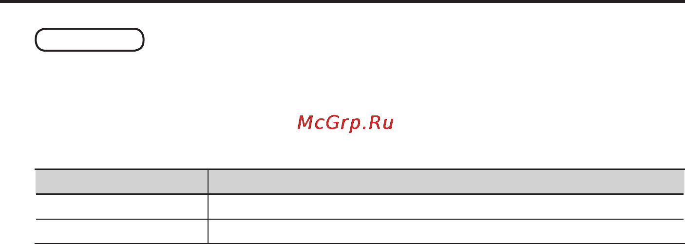 Roland UM-ONE Инструкция по эксплуатации онлайн [23/27] 9229
