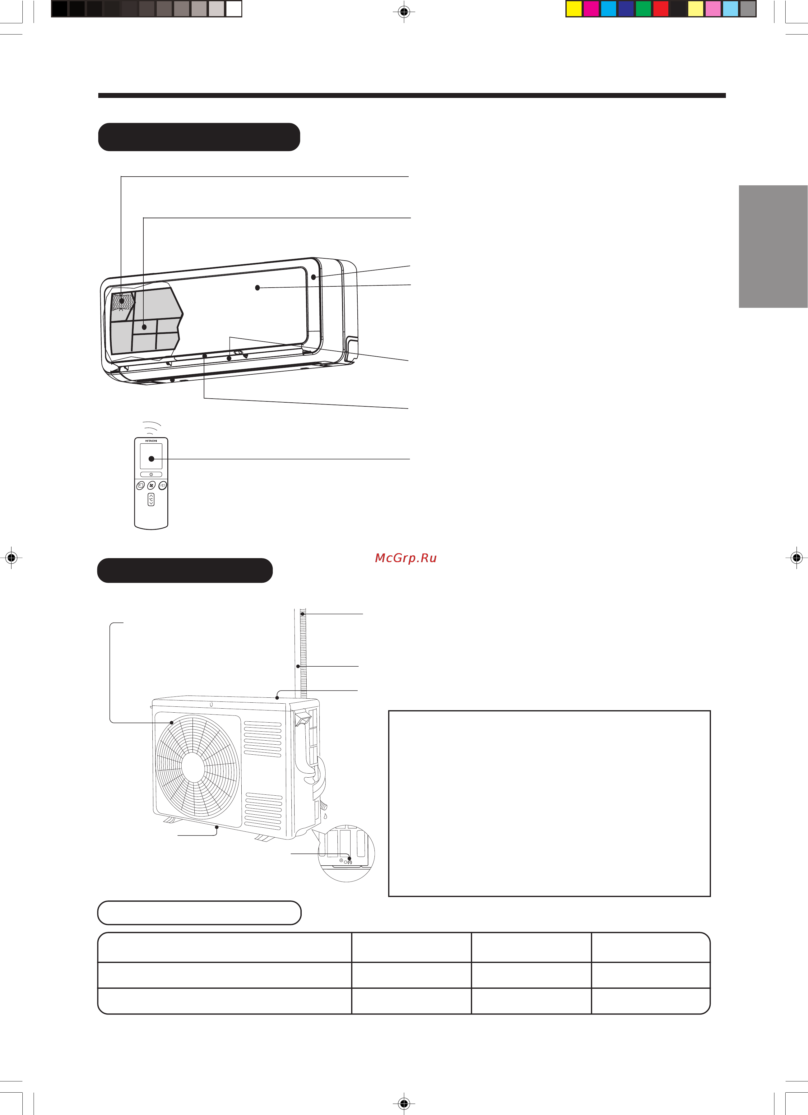 Hitachi RAS-14SH1/RAC-14SH1 [5/26] Внутренний блок