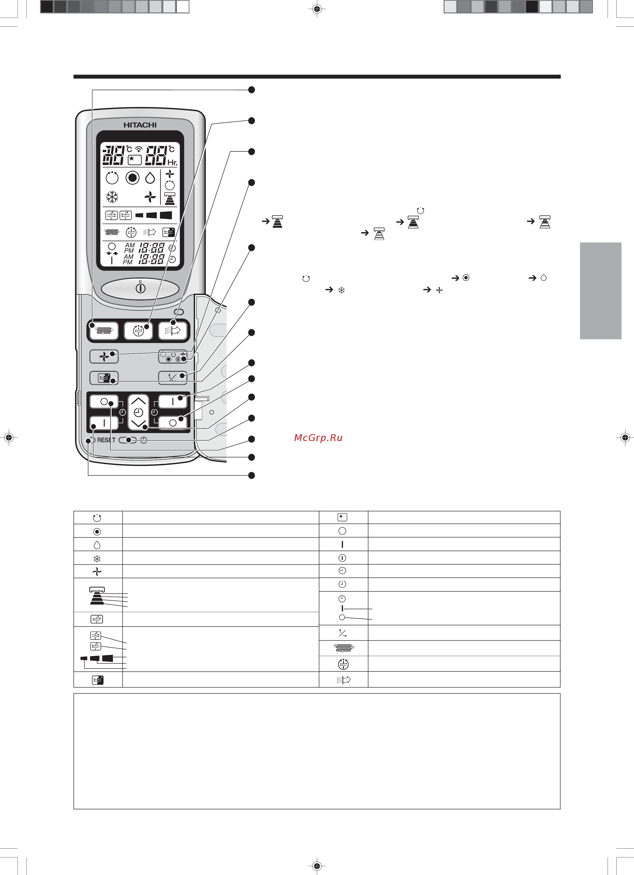 Hitachi Hitachi RAS-10JH4 / RAC-10JH4 [9/36] Й и к с с у р