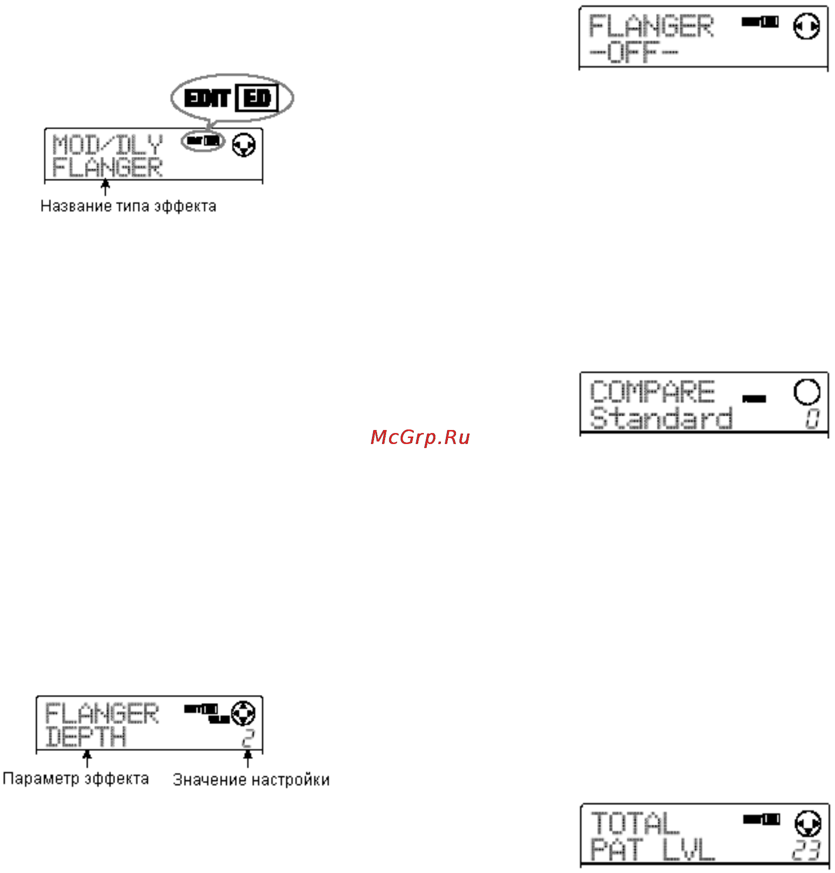 Zoom MRS-8SD Инструкция по эксплуатации онлайн [96/144] 9277