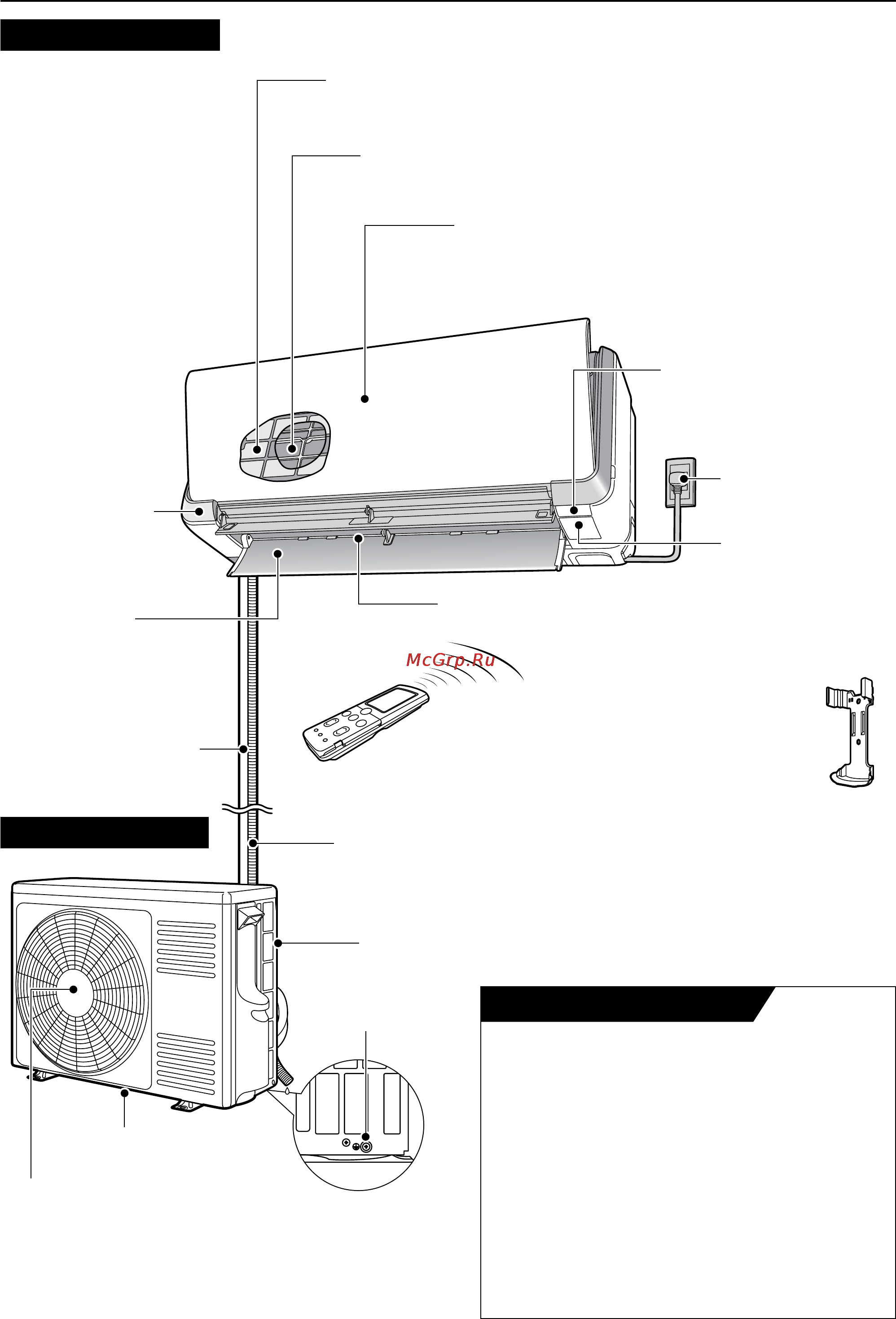 Hitachi RAS-10XH1 / RAC-10XH1 [4/52] Внутренний блок