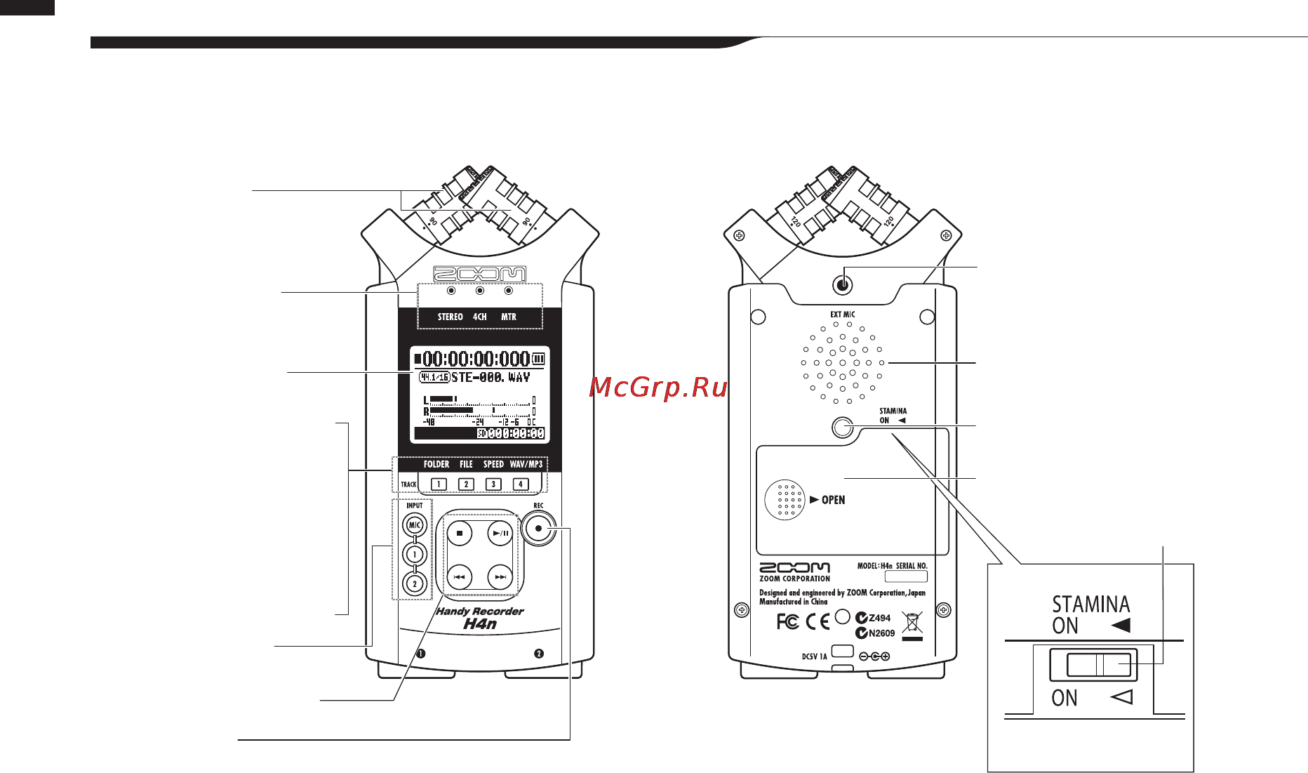 Zoom H4NEXT [14/154] 1 название и функции элементов интерфейса